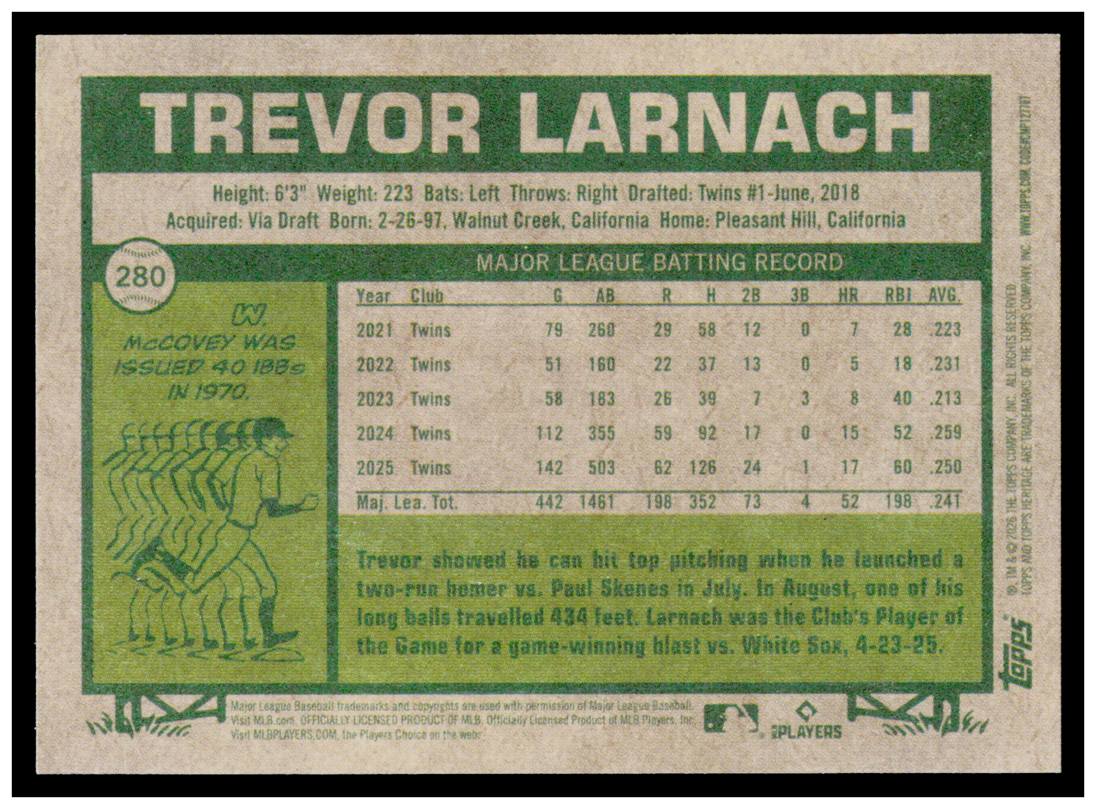 2026 Topps Heritage Trevor Larnach Card Dark Green Minnesota Twins #280