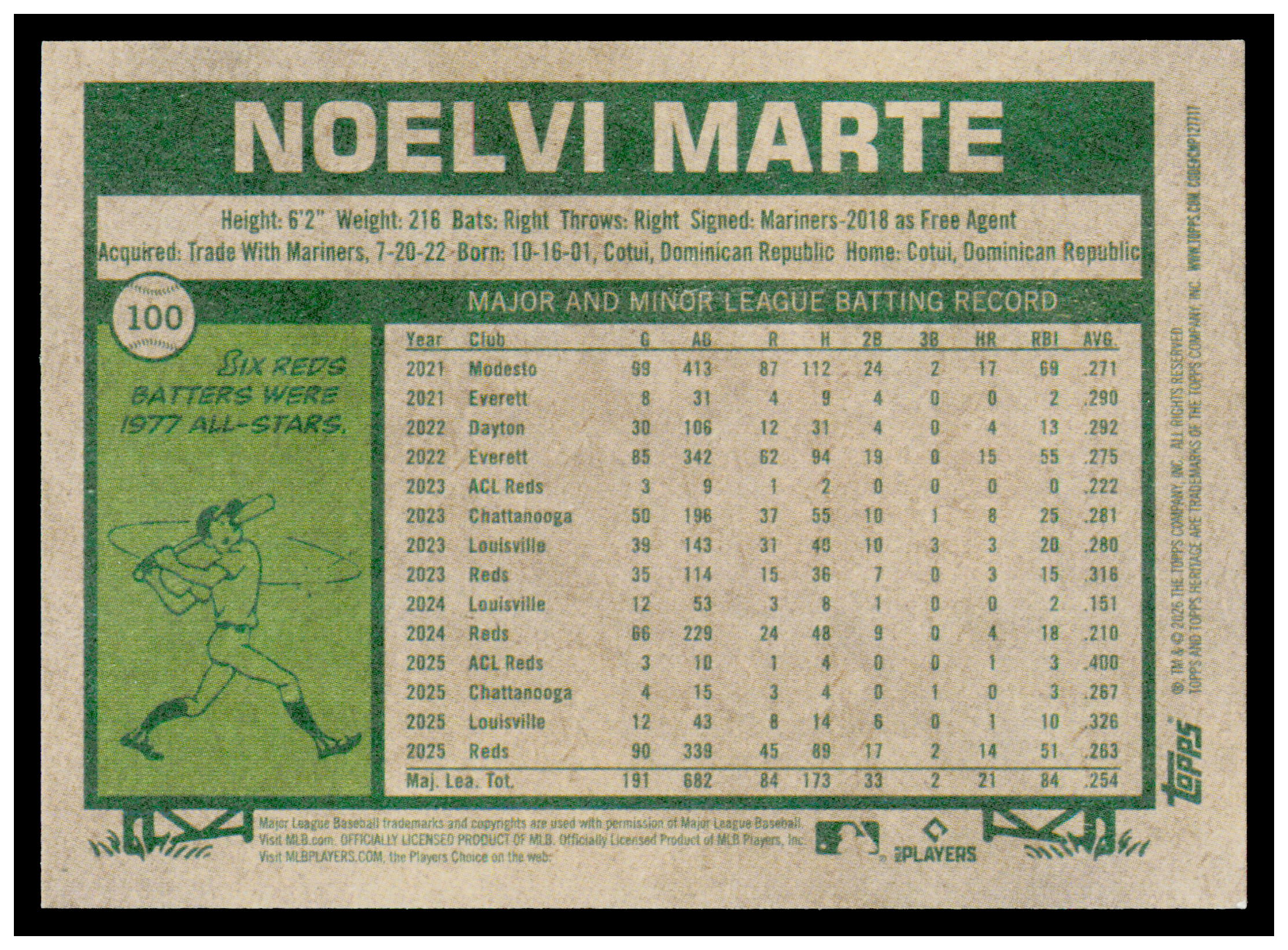 2026 Topps Heritage Noelvi Marte Card Cincinnati Reds #100