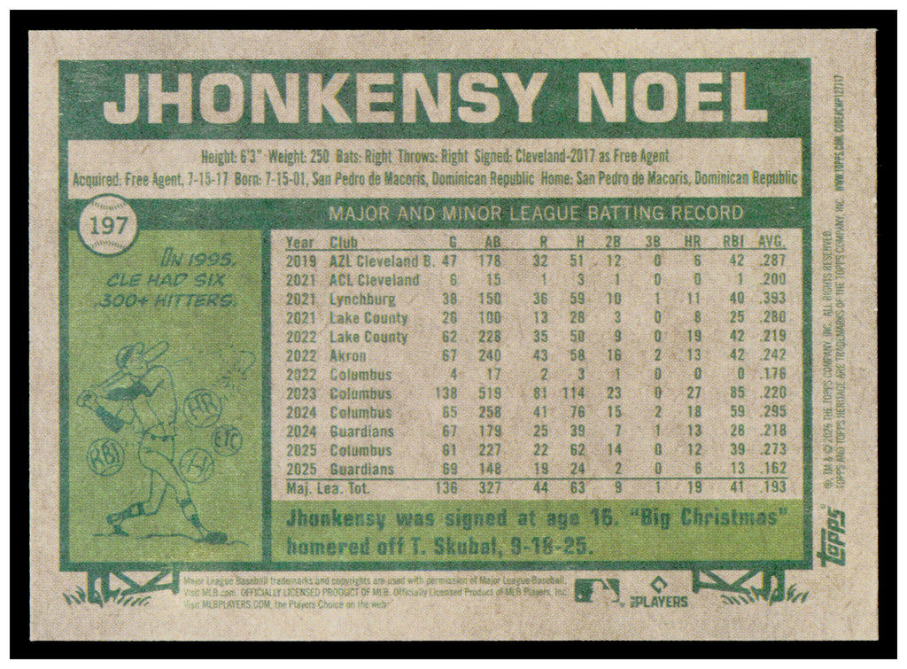 2026 Topps Heritage Jhonkensy Noel Card Cleveland Guardians #197