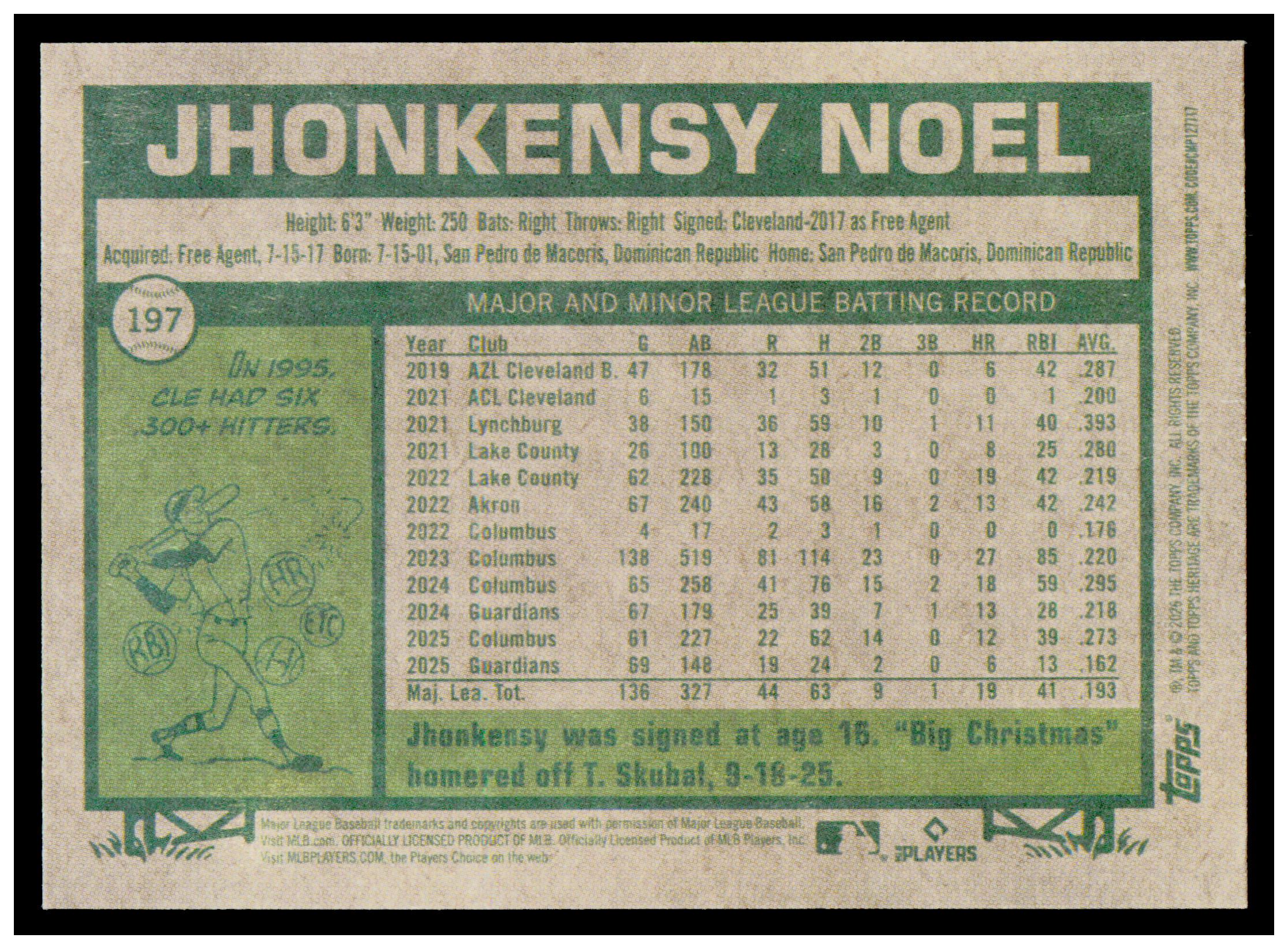 2026 Topps Heritage Jhonkensy Noel Card Cleveland Guardians #197