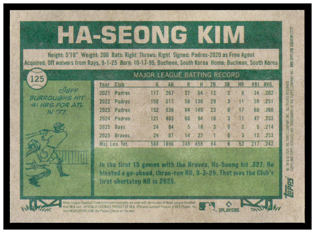 2026 Topps Heritage Ha-Seong Kim Card Atlanta Braves #125