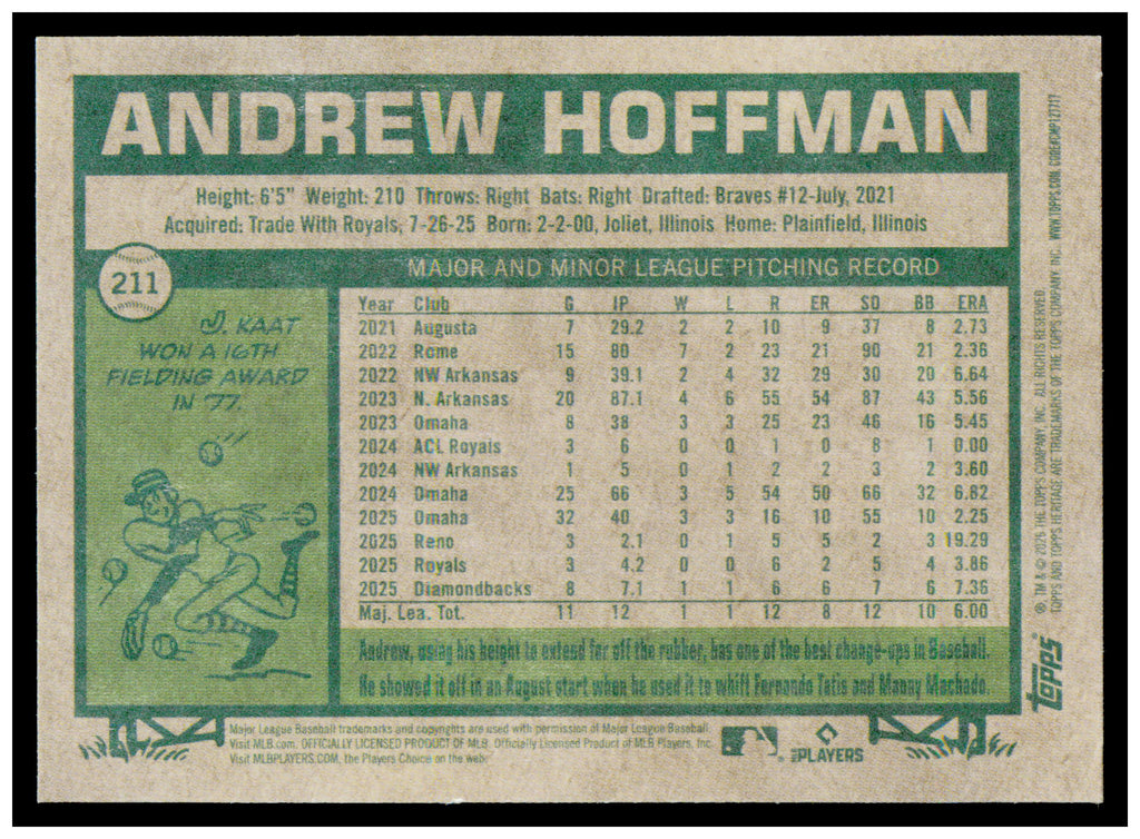 2026 Topps Heritage Andrew Hoffman Card RC Arizona Diamondbacks #211