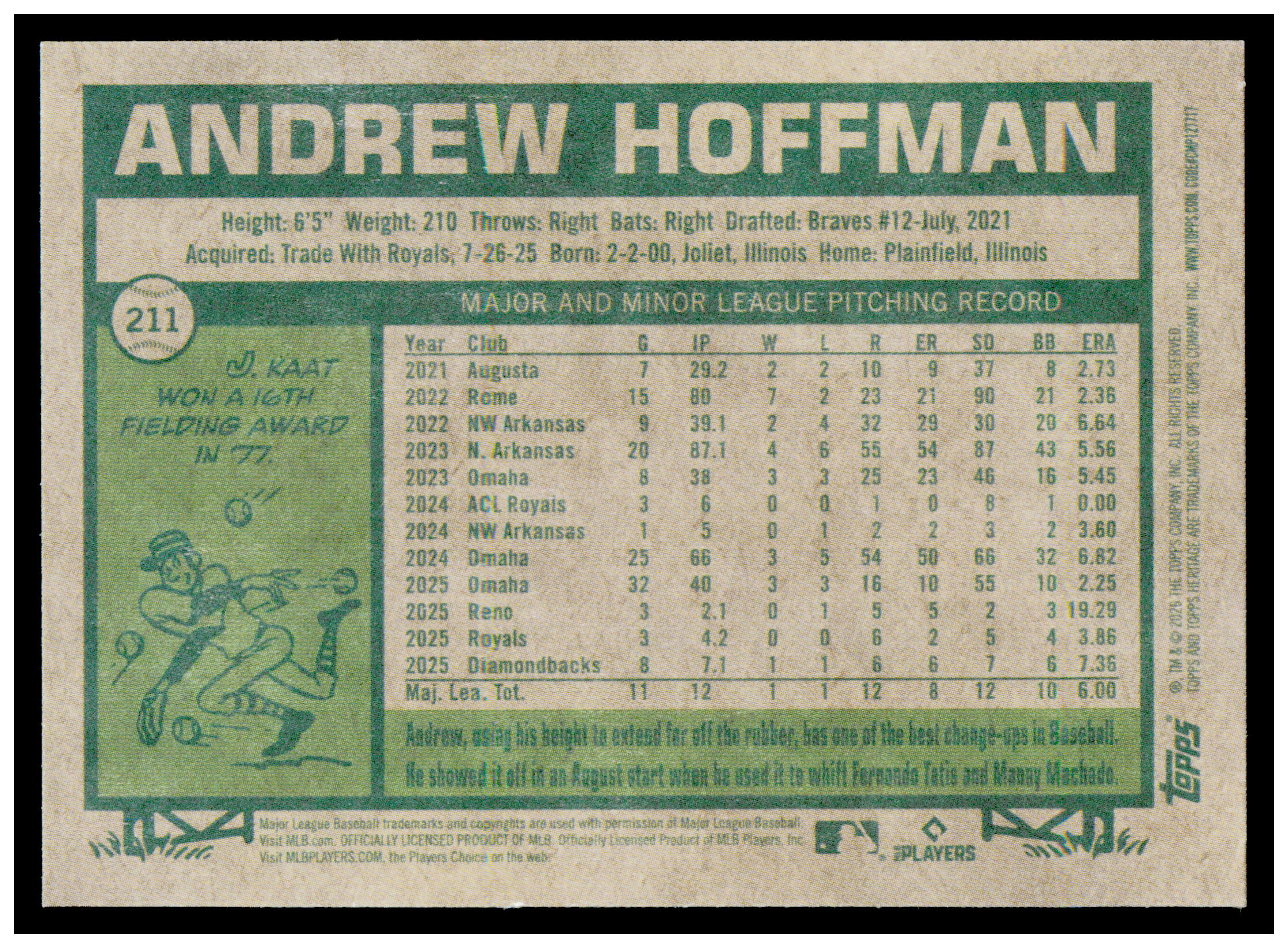 2026 Topps Heritage Andrew Hoffman Card RC Arizona Diamondbacks #211