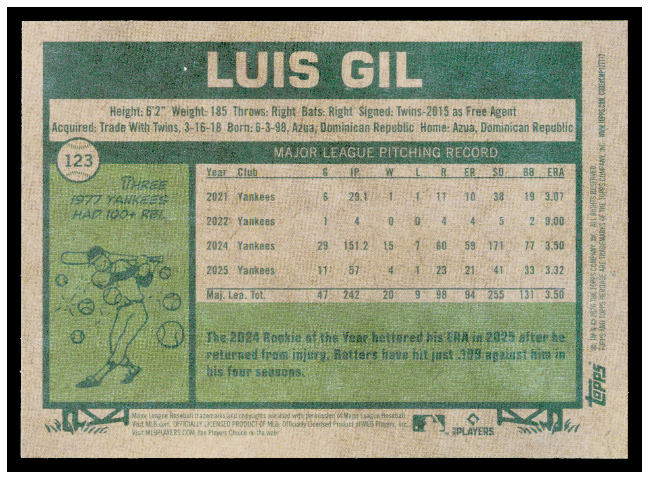 2026 Topps Heritage Luis Gil Card New York Yankees #123