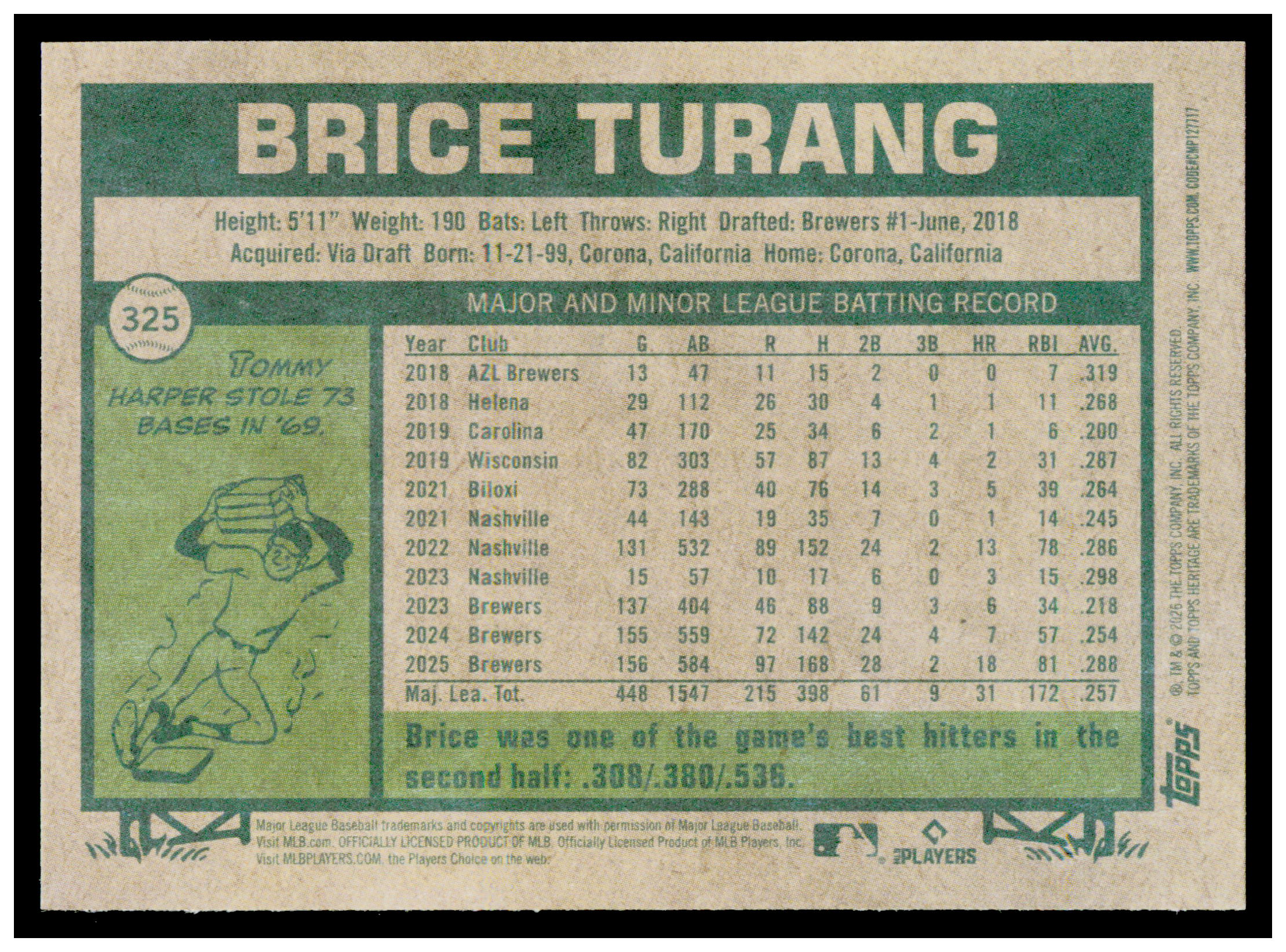 2026 Topps Heritage Brice Turang Card Milwaukee Brewers #325