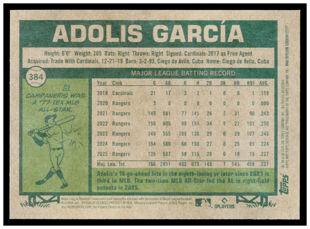 2026 Topps Heritage Adolis García Card Texas Rangers #384