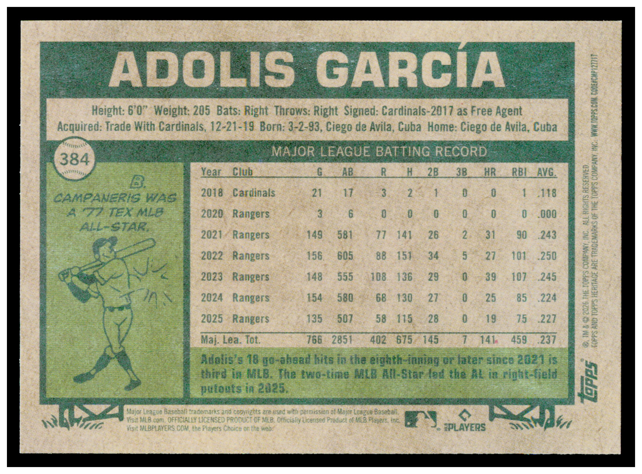 2026 Topps Heritage Adolis García Card Texas Rangers #384