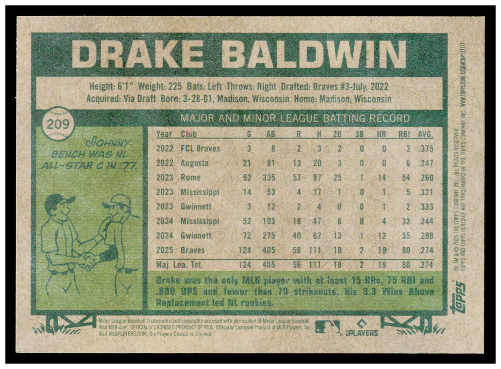 2026 Topps Heritage Drake Baldwin Card Atlanta Braves #209