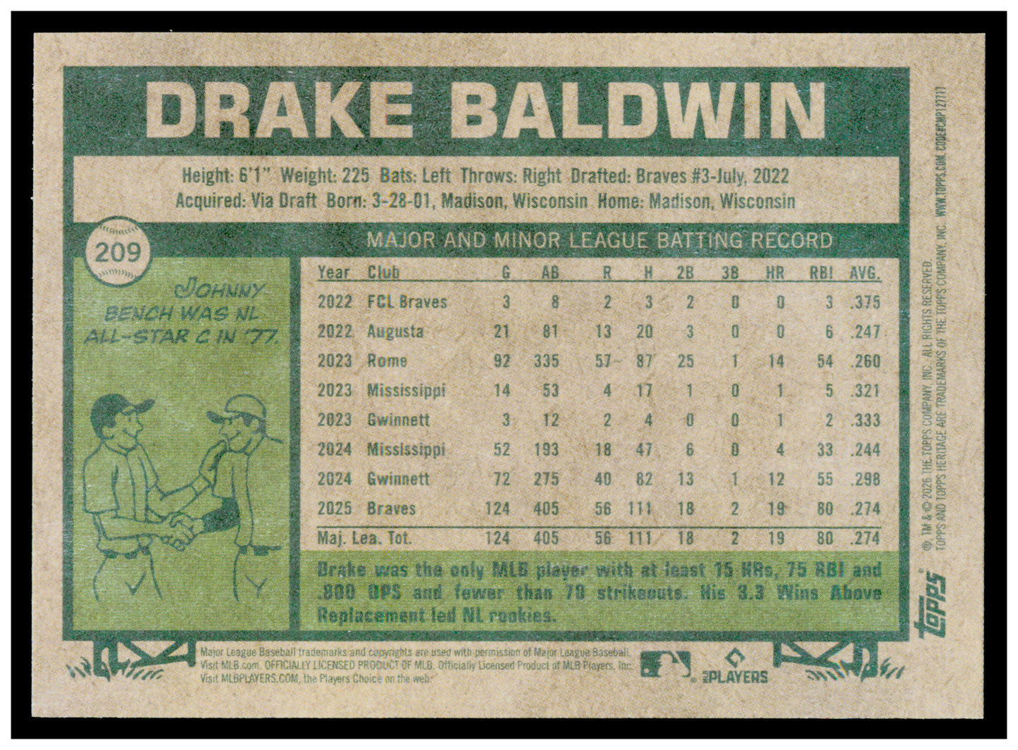 2026 Topps Heritage Drake Baldwin Card Atlanta Braves #209
