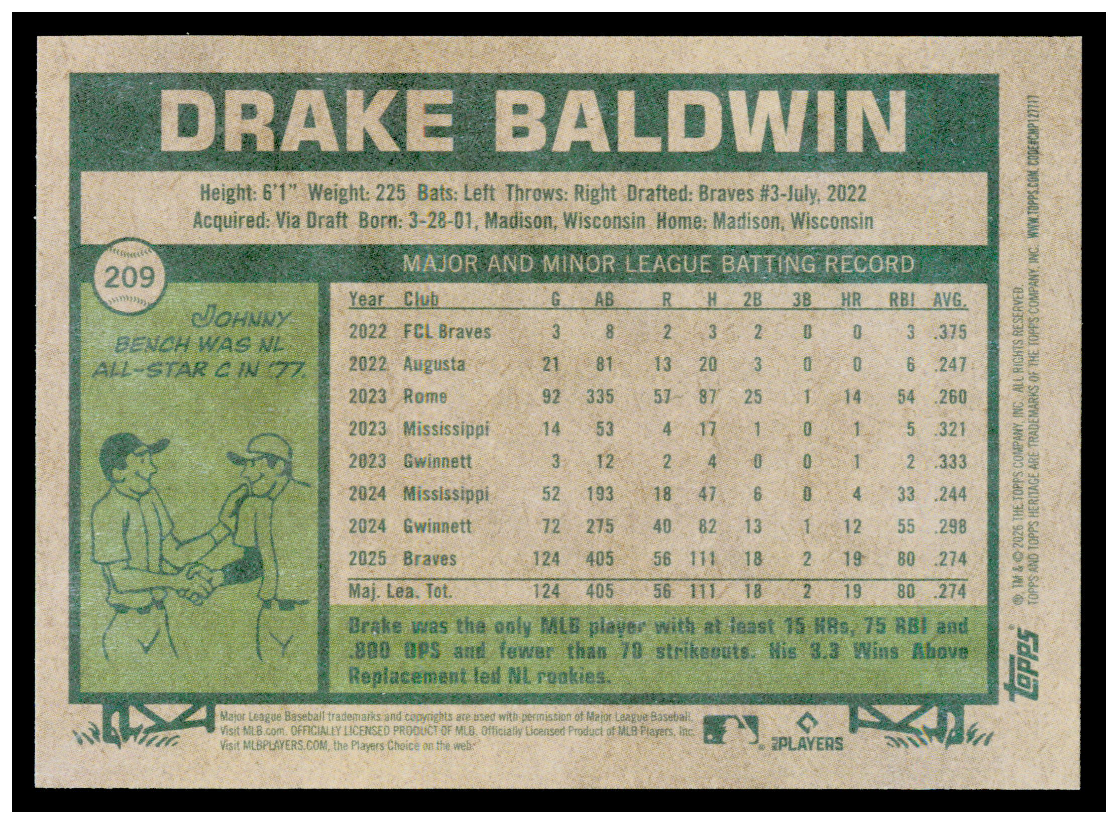 2026 Topps Heritage Drake Baldwin Card Atlanta Braves #209