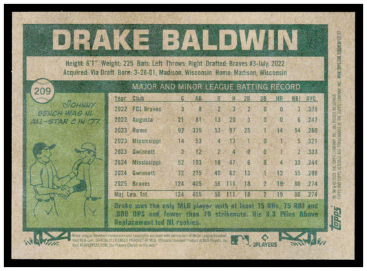 2026 Topps Heritage Drake Baldwin Card Atlanta Braves #209