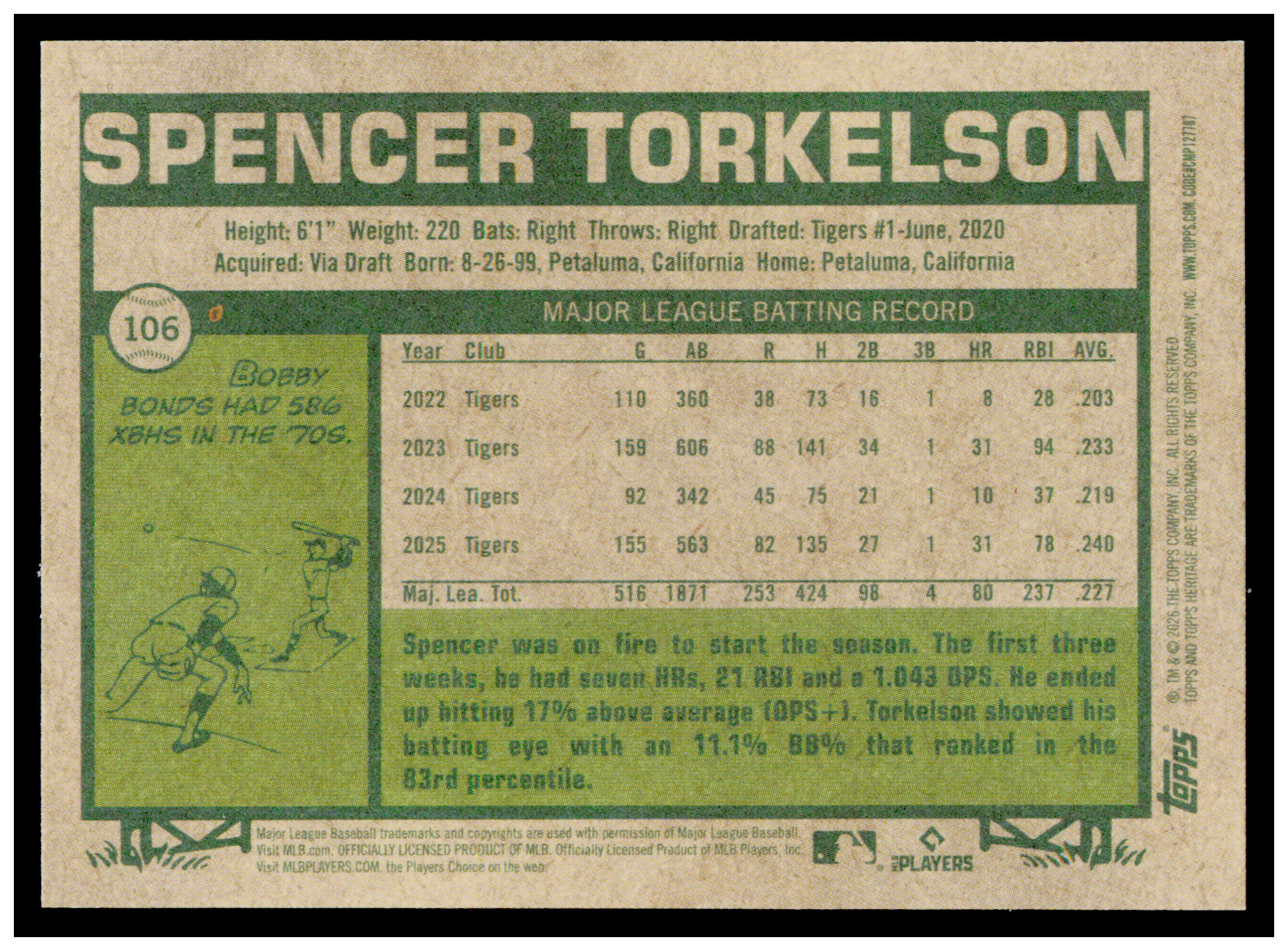 2026 Topps Heritage Spencer Torkelson Card Detroit Tigers #106