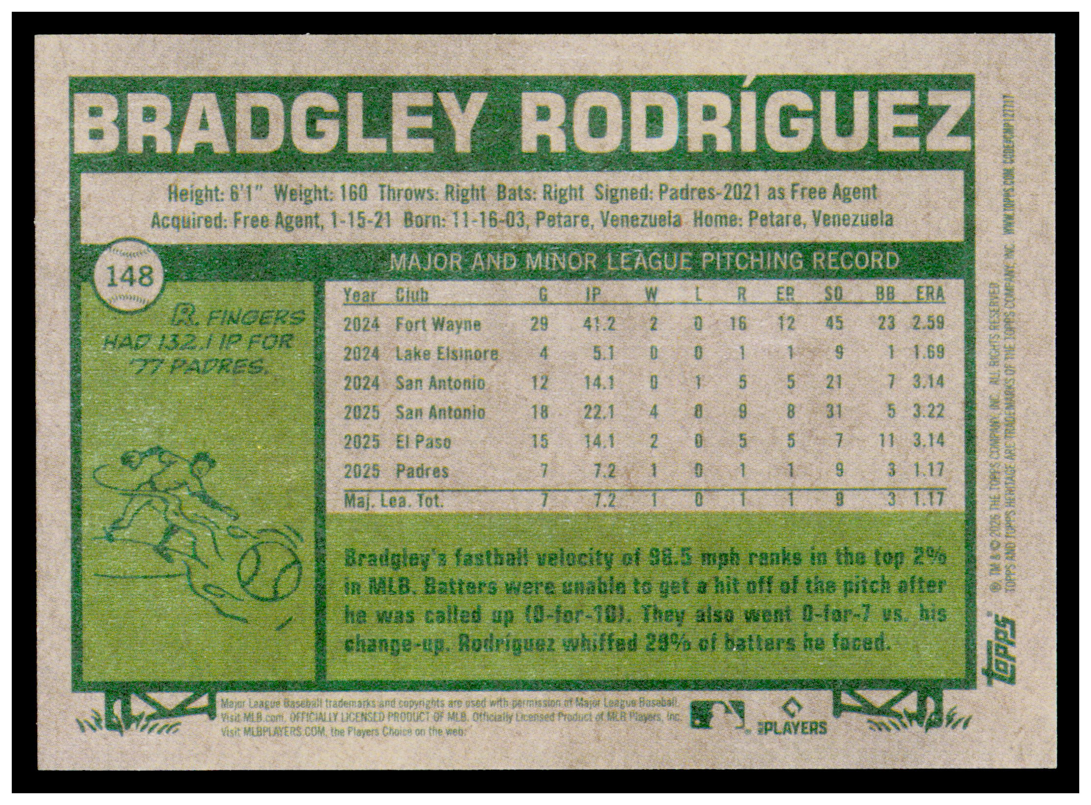 2026 Topps Heritage Bradgley Rodriguez Card Light Purple RC  Padres #148