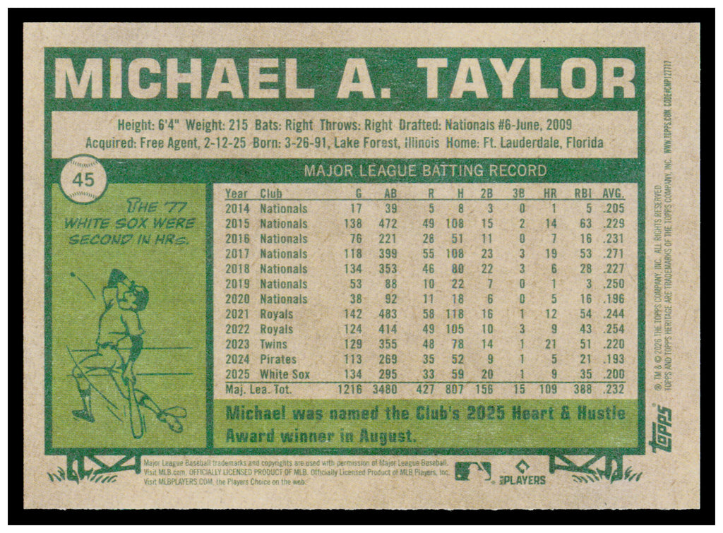 2026 Topps Heritage Michael A. Taylor Card Chicago White Sox #45