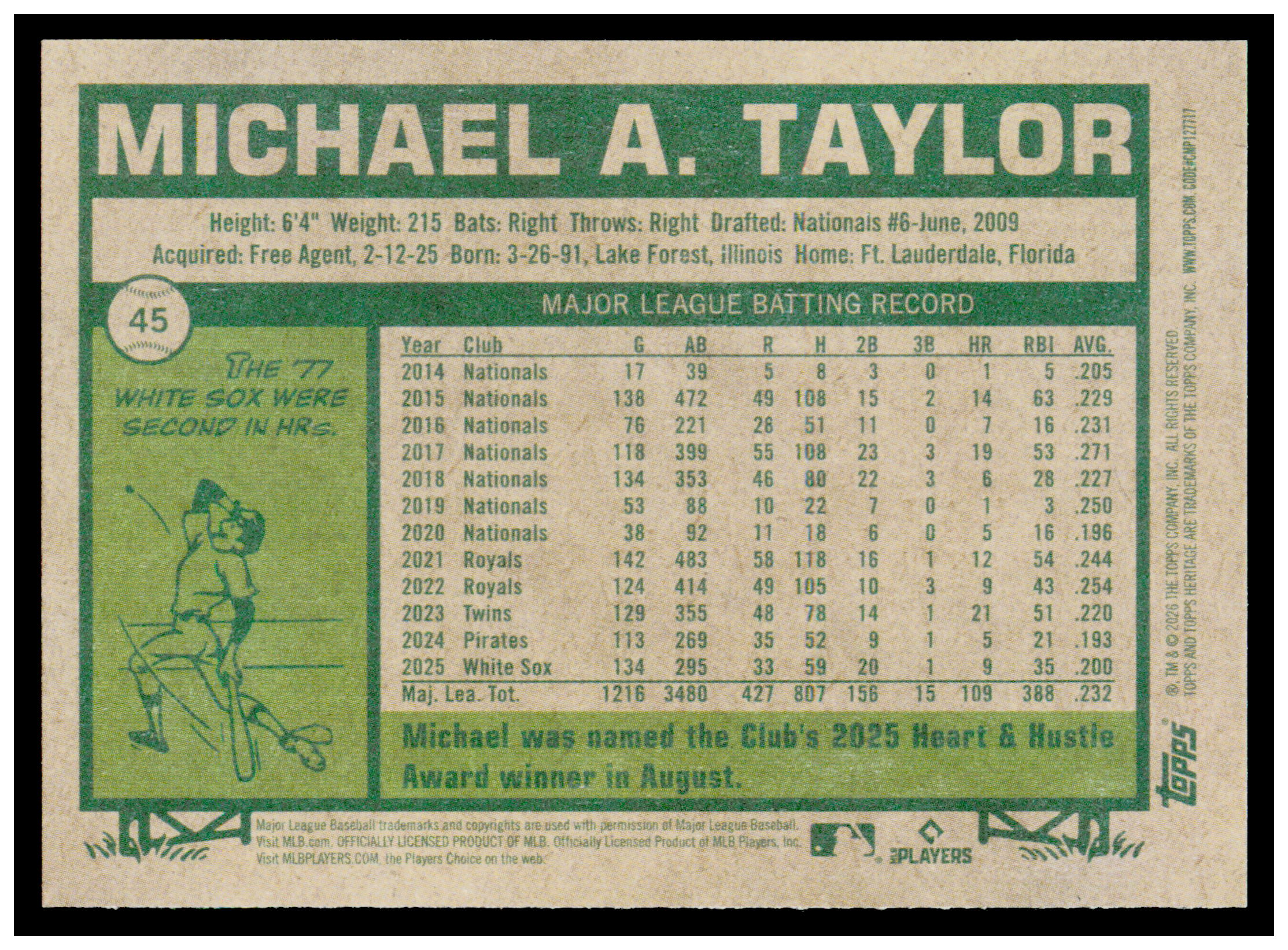 2026 Topps Heritage Michael A. Taylor Card Chicago White Sox #45