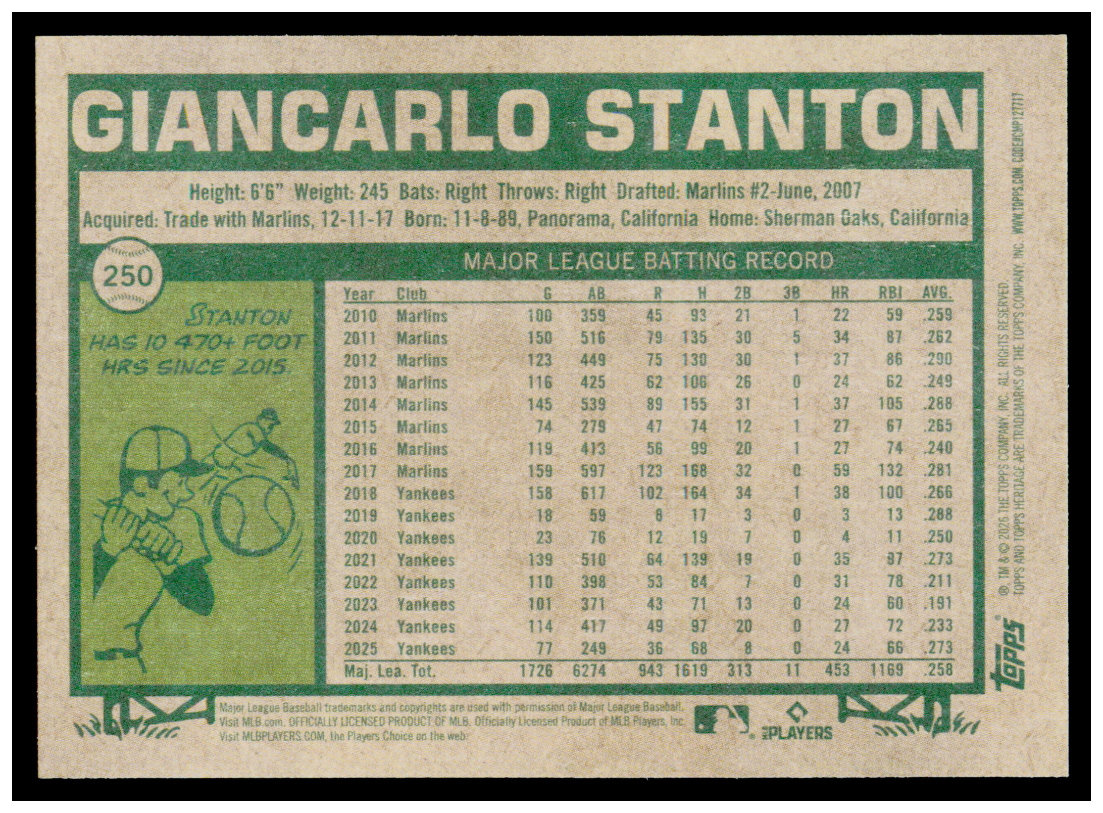 2026 Topps Heritage Giancarlo Stanton Card New York Yankees #250