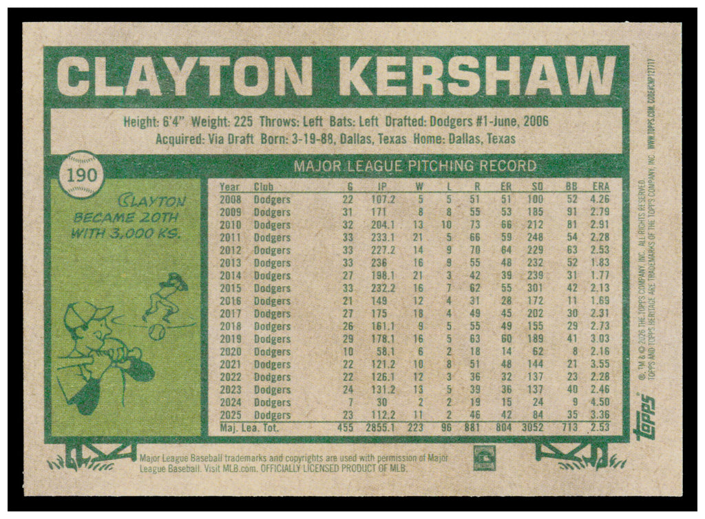 2026 Topps Heritage Clayton Kershaw Card Los Angeles Dodgers #190