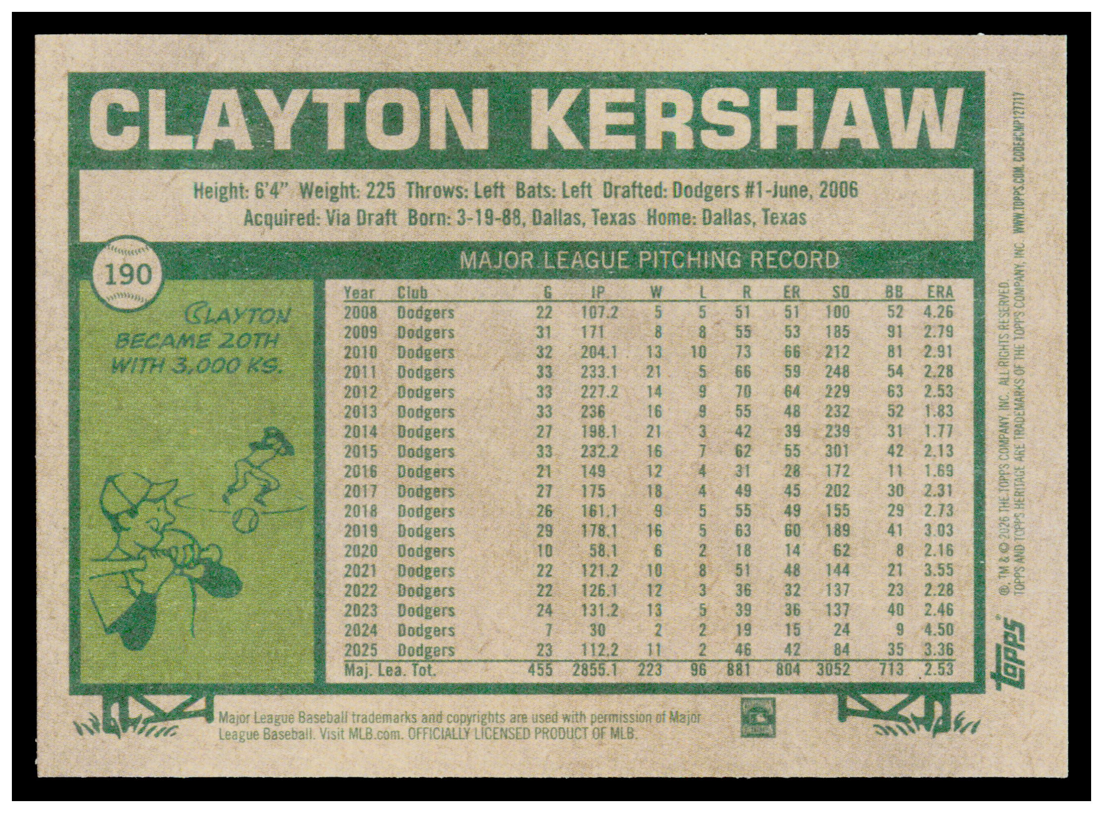 2026 Topps Heritage Clayton Kershaw Card Los Angeles Dodgers #190