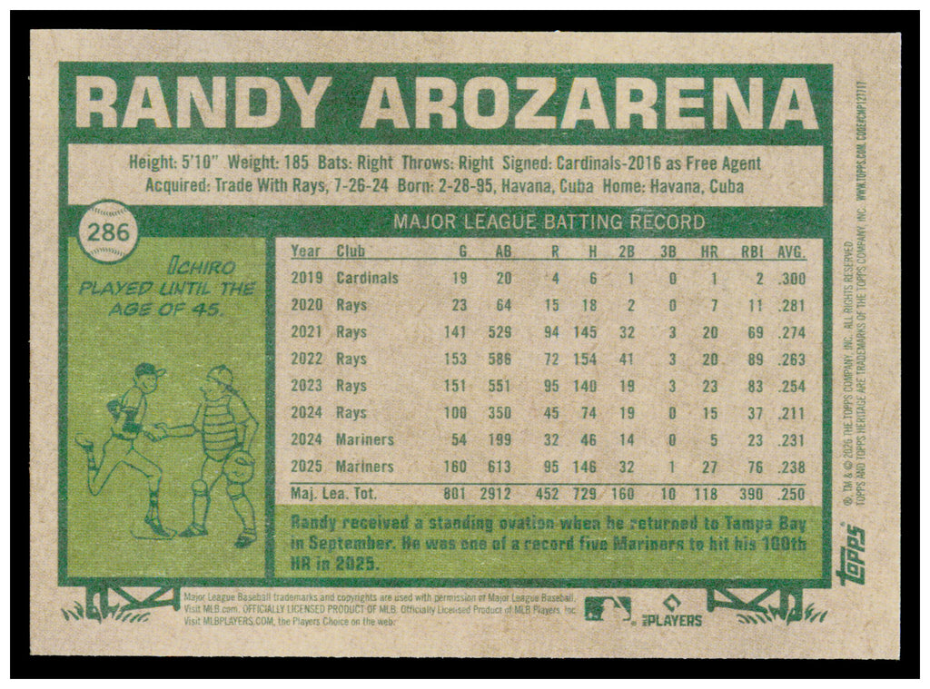 2026 Topps Heritage Randy Arozarena Card Seattle Mariners #286