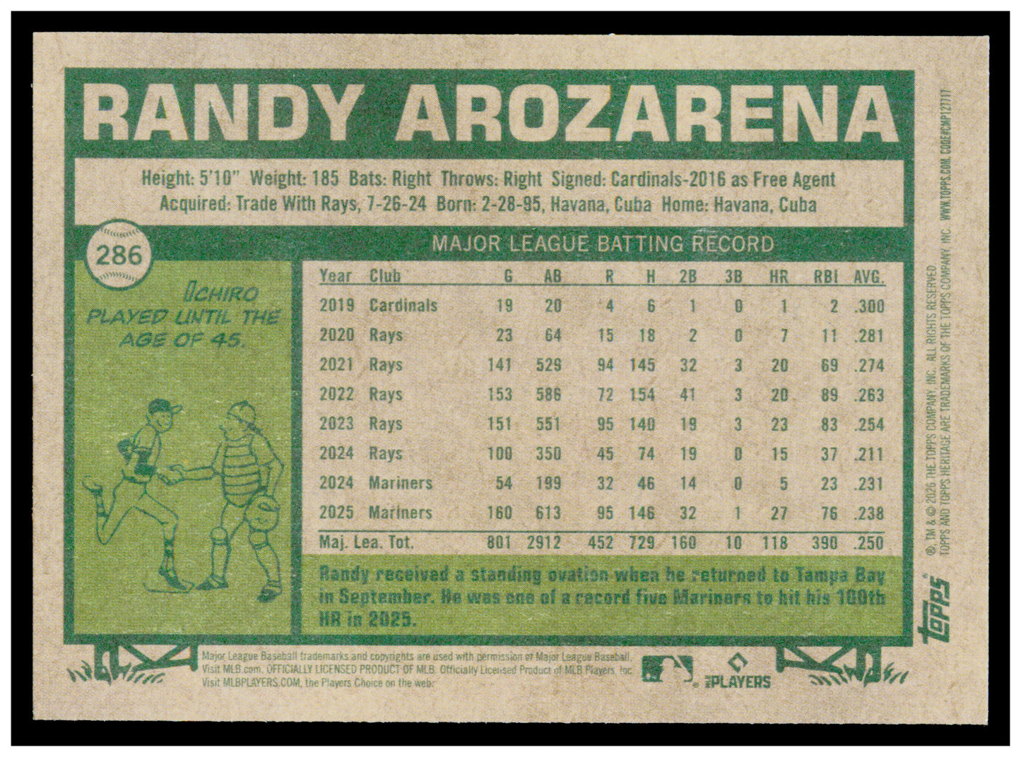 2026 Topps Heritage Randy Arozarena Card Seattle Mariners #286