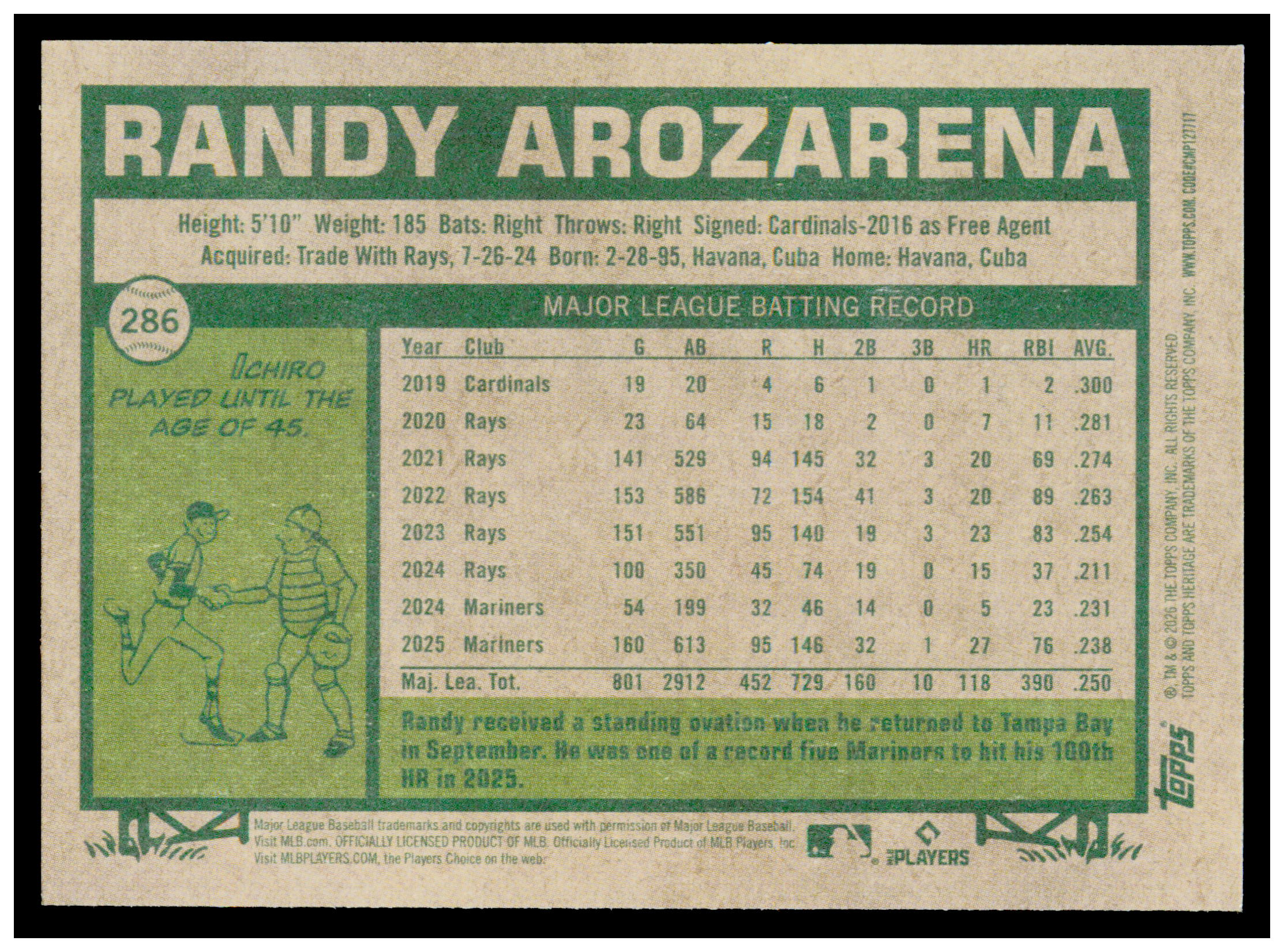 2026 Topps Heritage Randy Arozarena Card Seattle Mariners #286