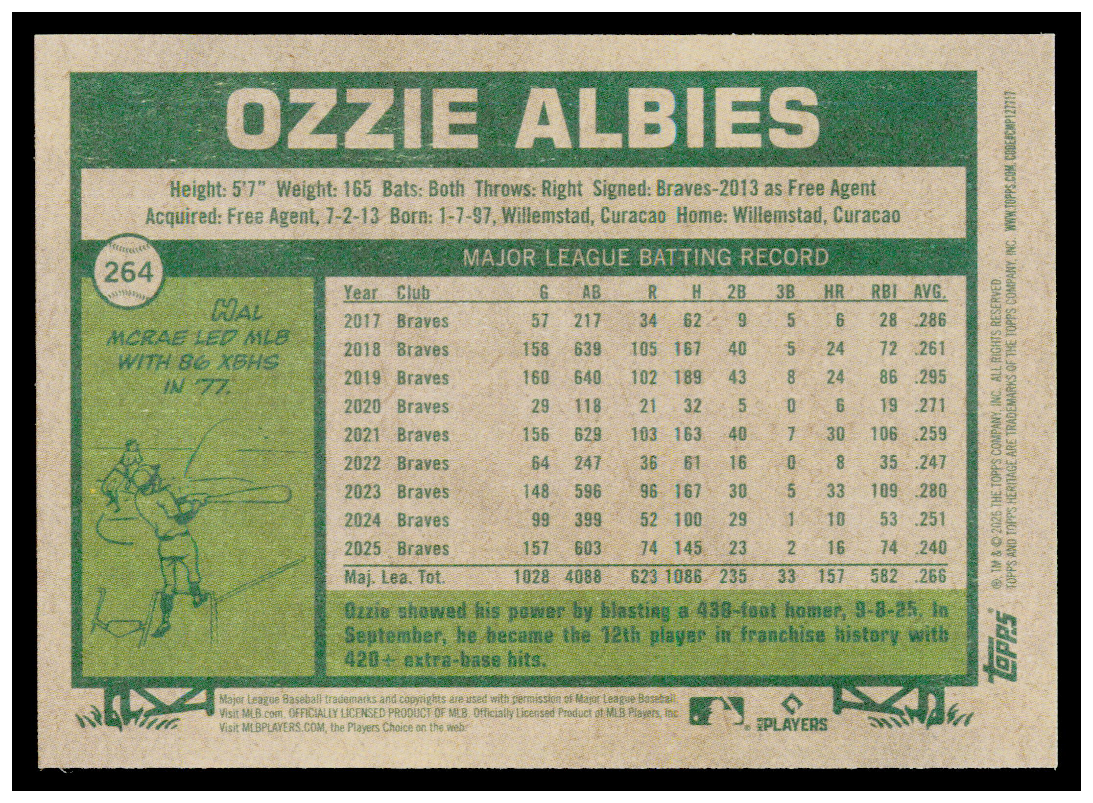 2026 Topps Heritage Ozzie Albies Card Atlanta Braves #264