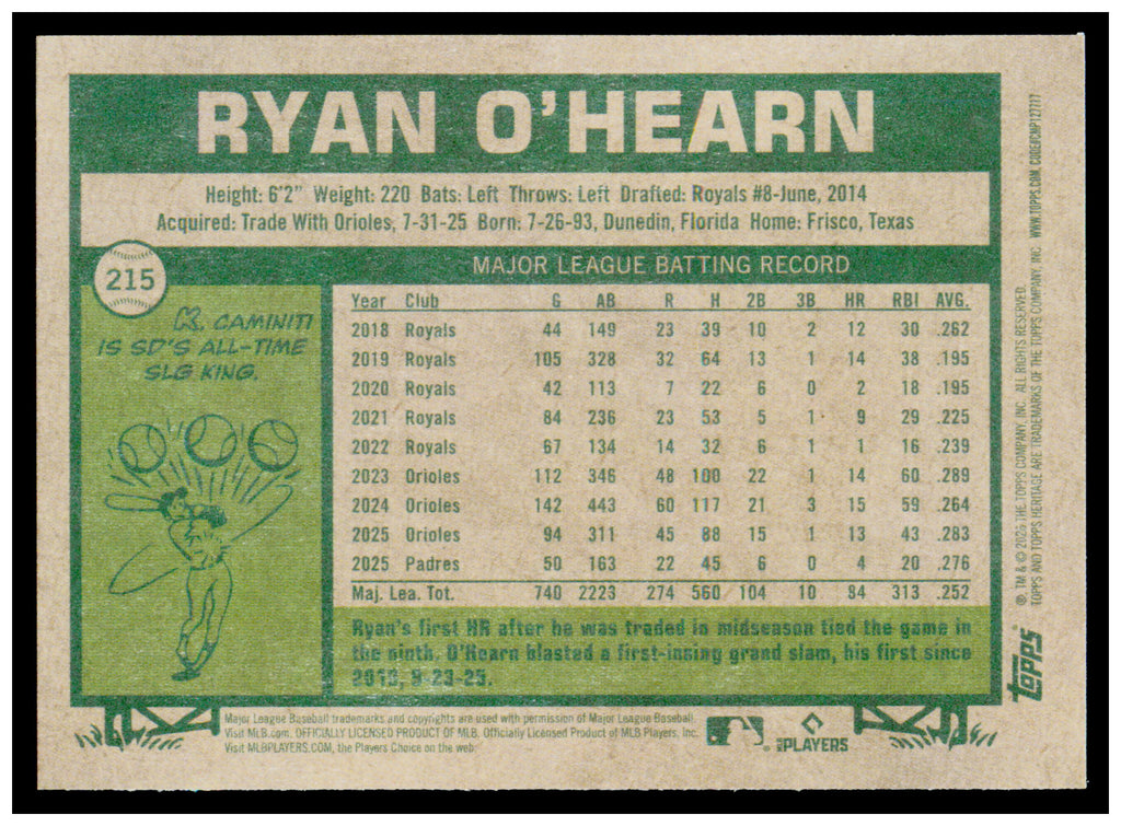 2026 Topps Heritage Ryan O'Hearn Card San Diego Padres #215