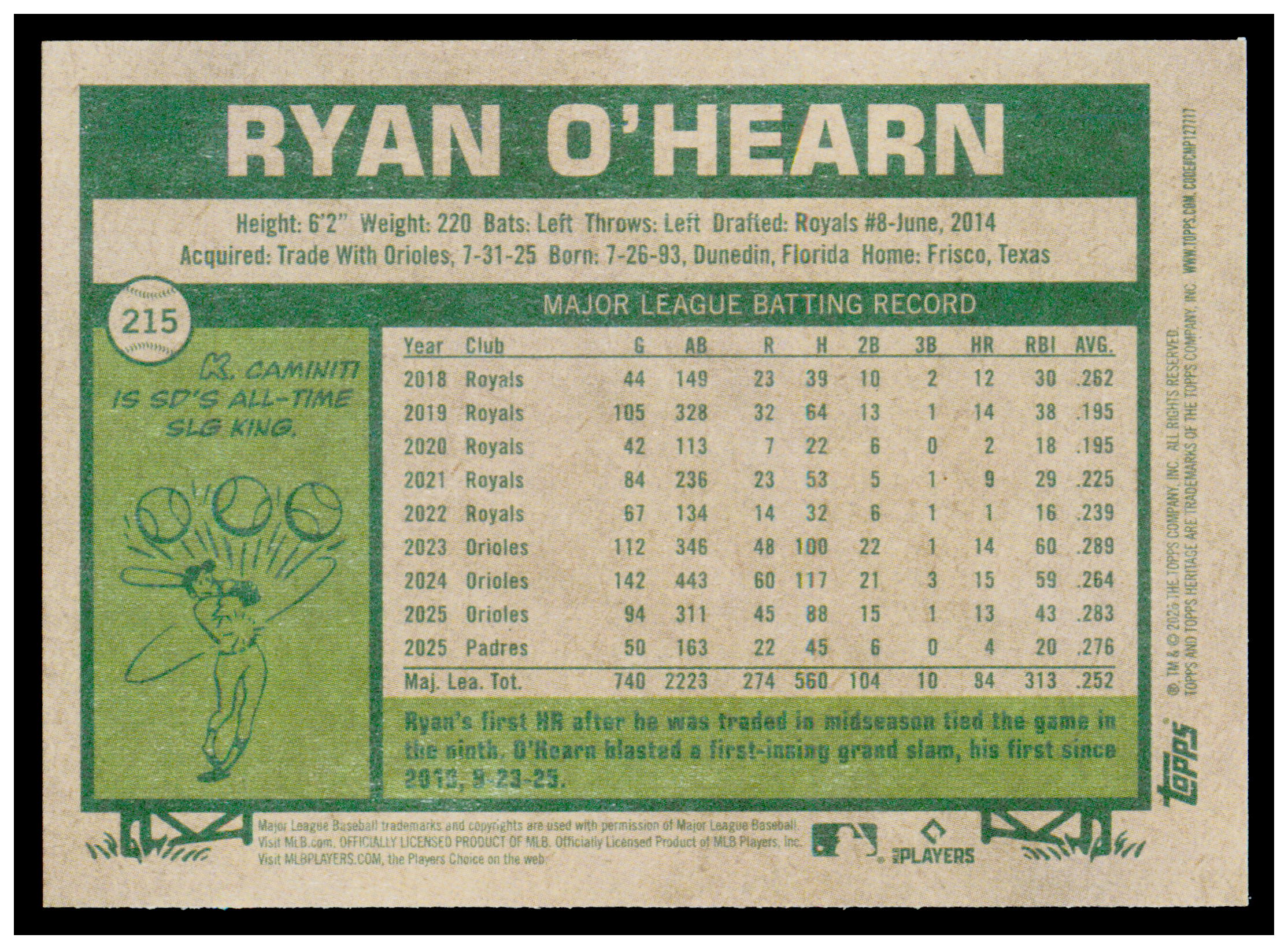 2026 Topps Heritage Ryan O'Hearn Card San Diego Padres #215