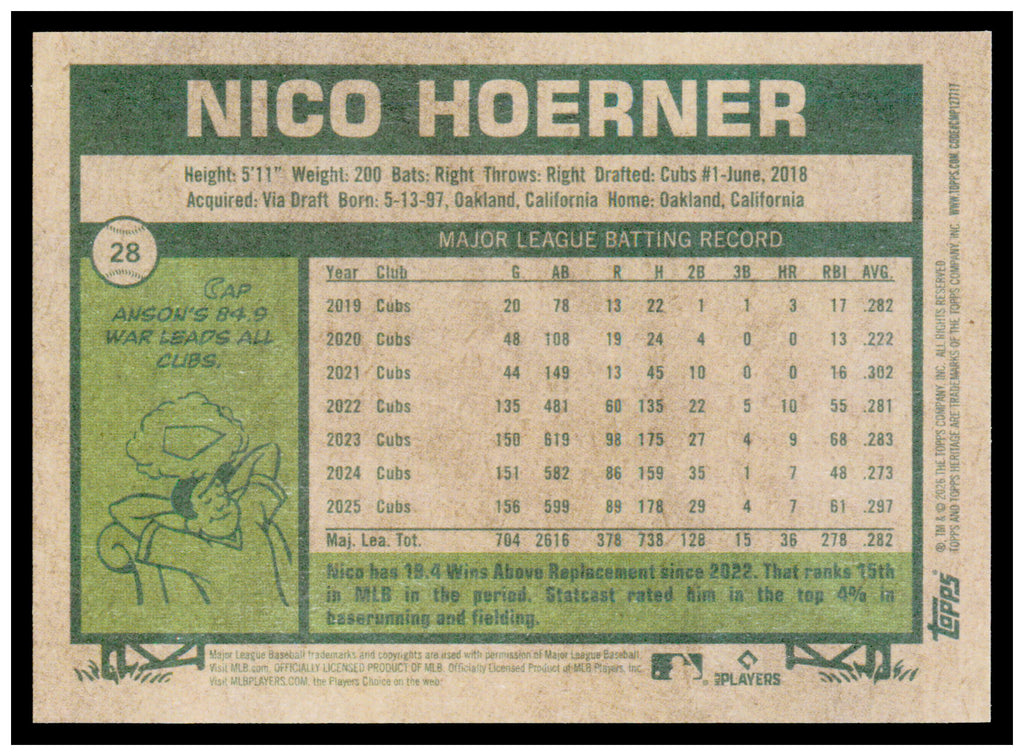2026 Topps Heritage Nico Hoerner Card Chicago Cubs #28