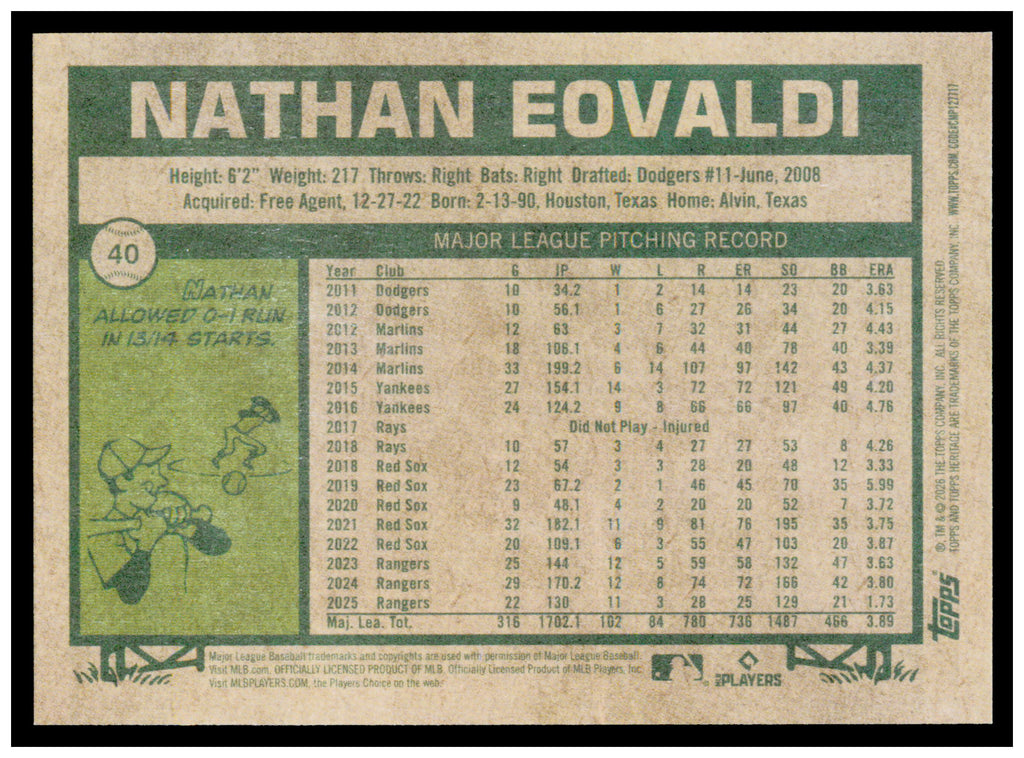 2026 Topps Heritage Nathan Eovaldi Card Texas Rangers #40