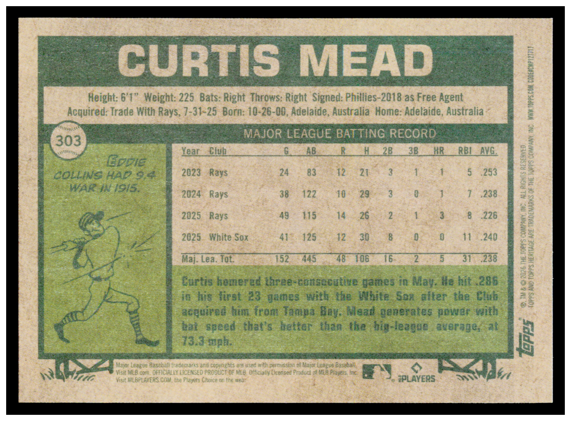 2026 Topps Heritage Curtis Mead Card Chicago White Sox #303
