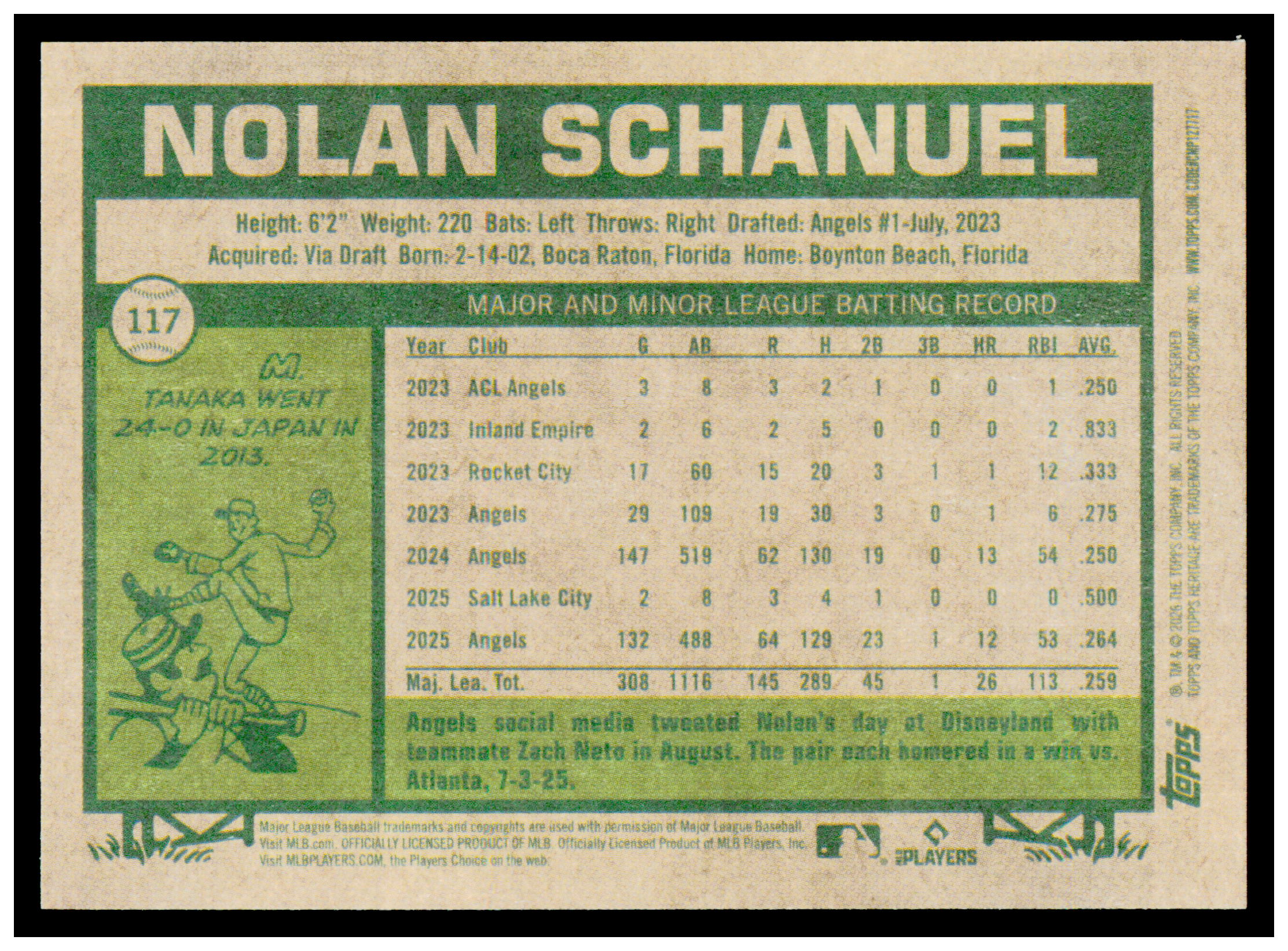2014 Topps Heritage Raul Ibanez Card Los Angeles Angels #167