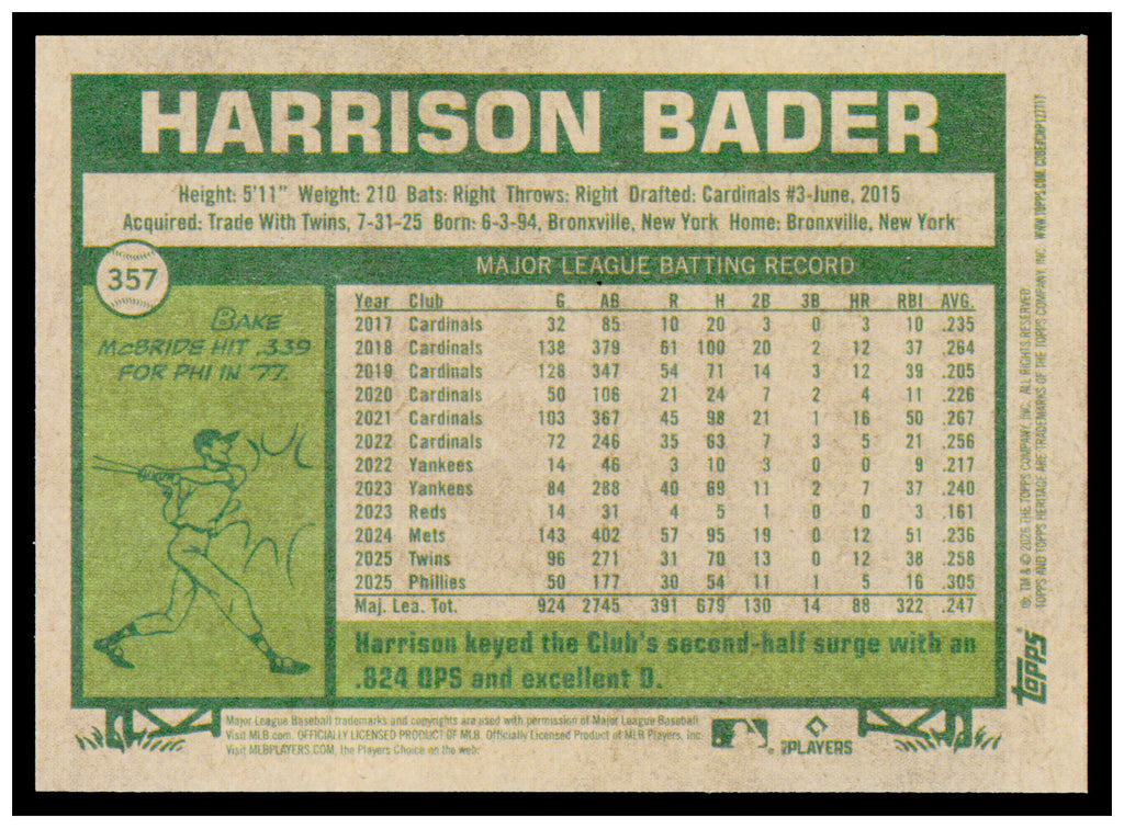 2026 Topps Heritage Harrison Bader Card Philadelphia Phillies #357