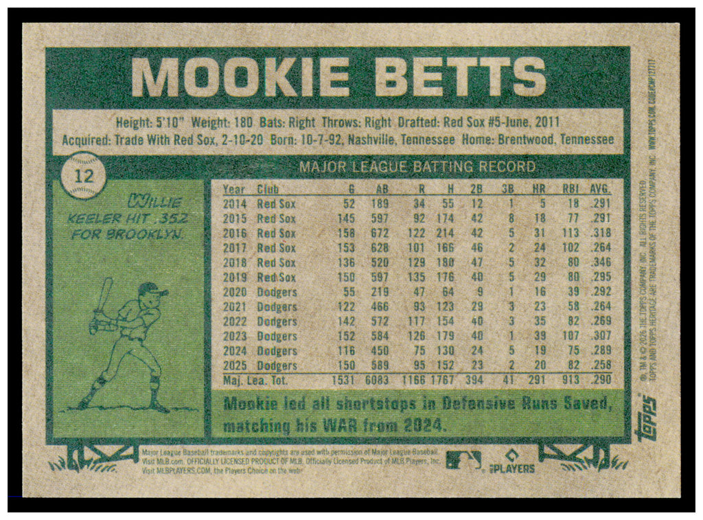 2026 Topps Heritage Mookie Betts Card Los Angeles Dodgers #12