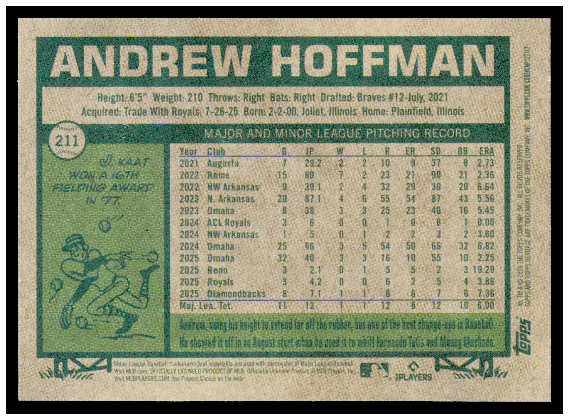 2026 Topps Heritage Andrew Hoffman Card RC Arizona Diamondbacks #211