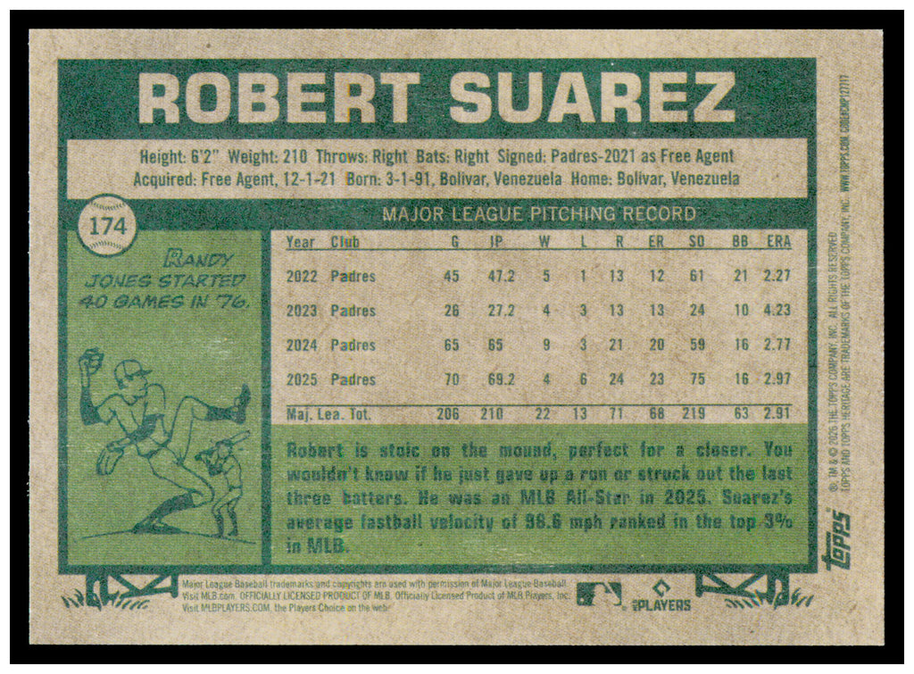 2026 Topps Heritage Robert Suarez Card San Diego Padres #174