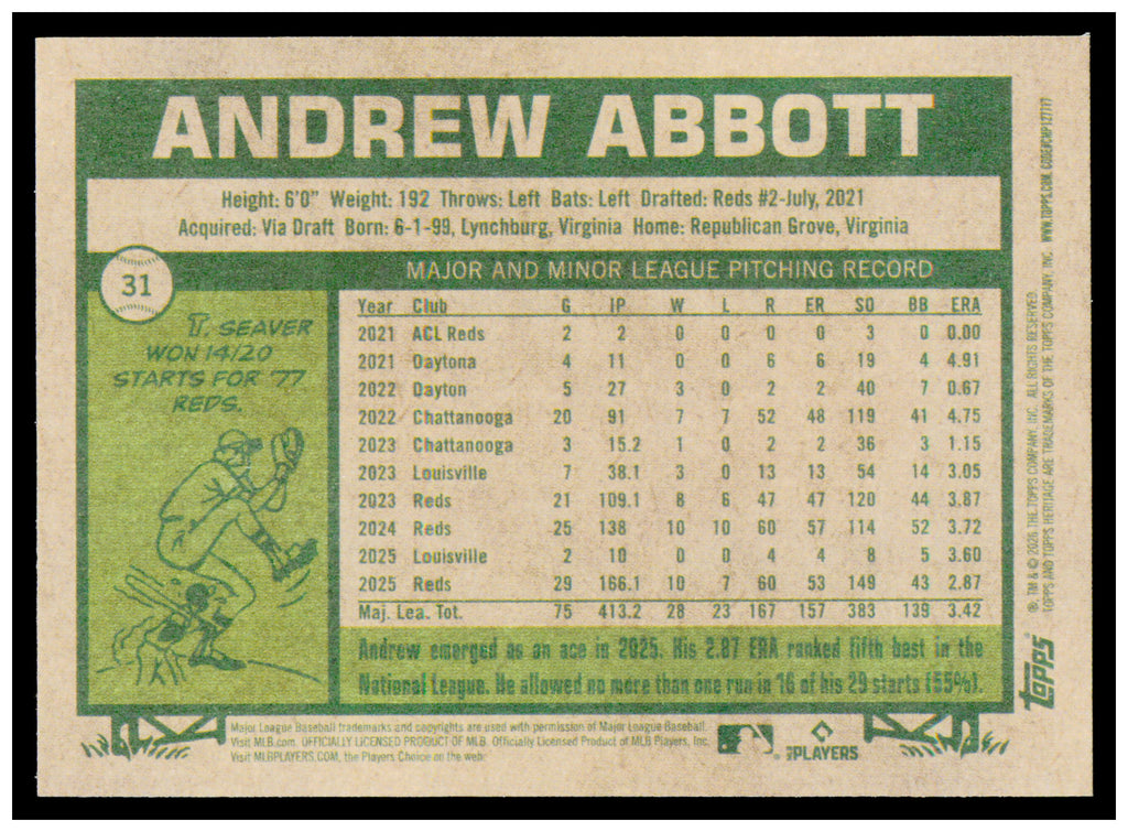 2026 Topps Heritage Andrew Abbott Card Cincinnati Reds #31