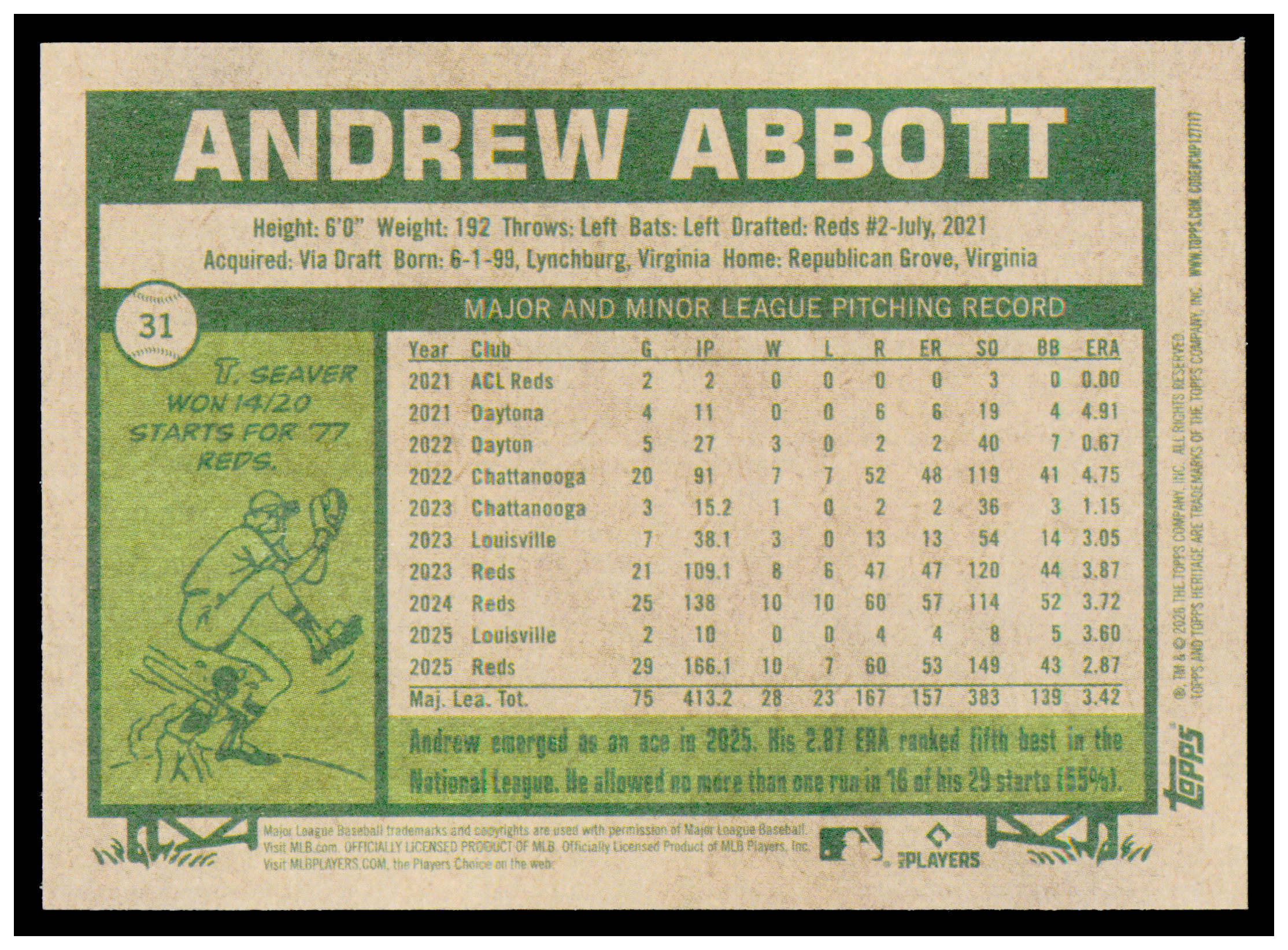 2026 Topps Heritage Andrew Abbott Card Cincinnati Reds #31