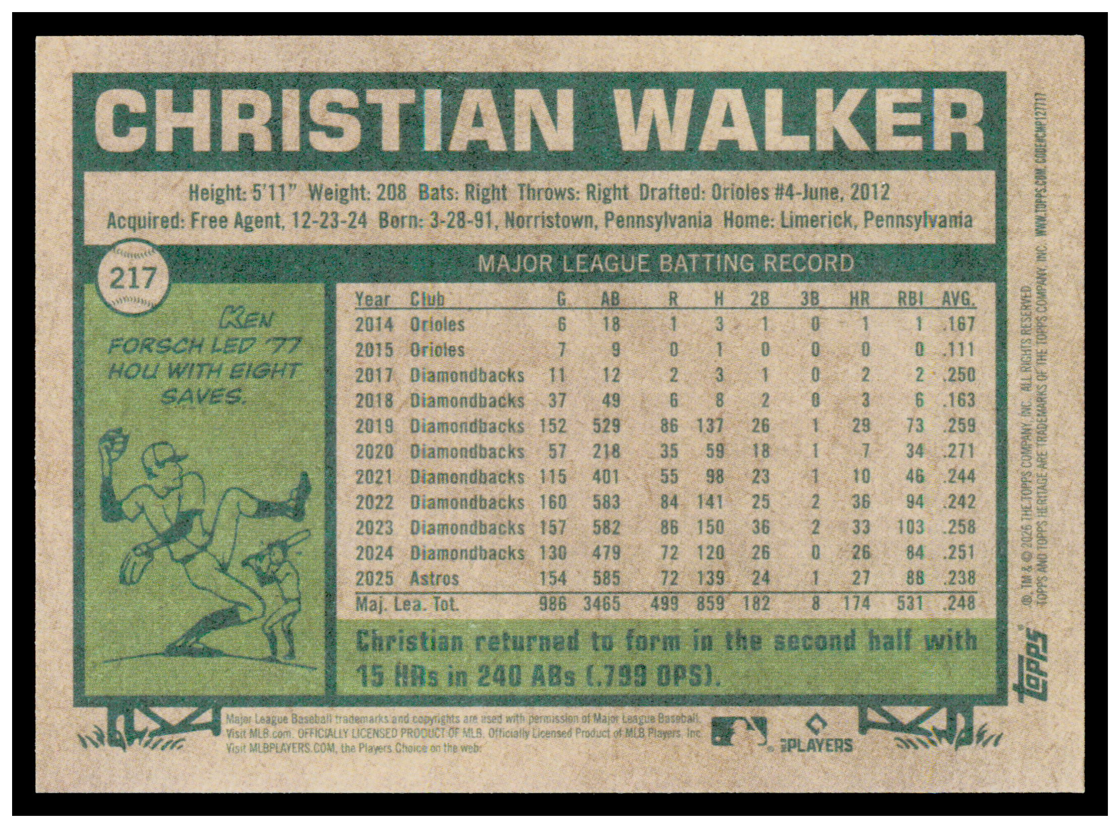 2026 Topps Heritage Christian Walker Card Houston Astros #217
