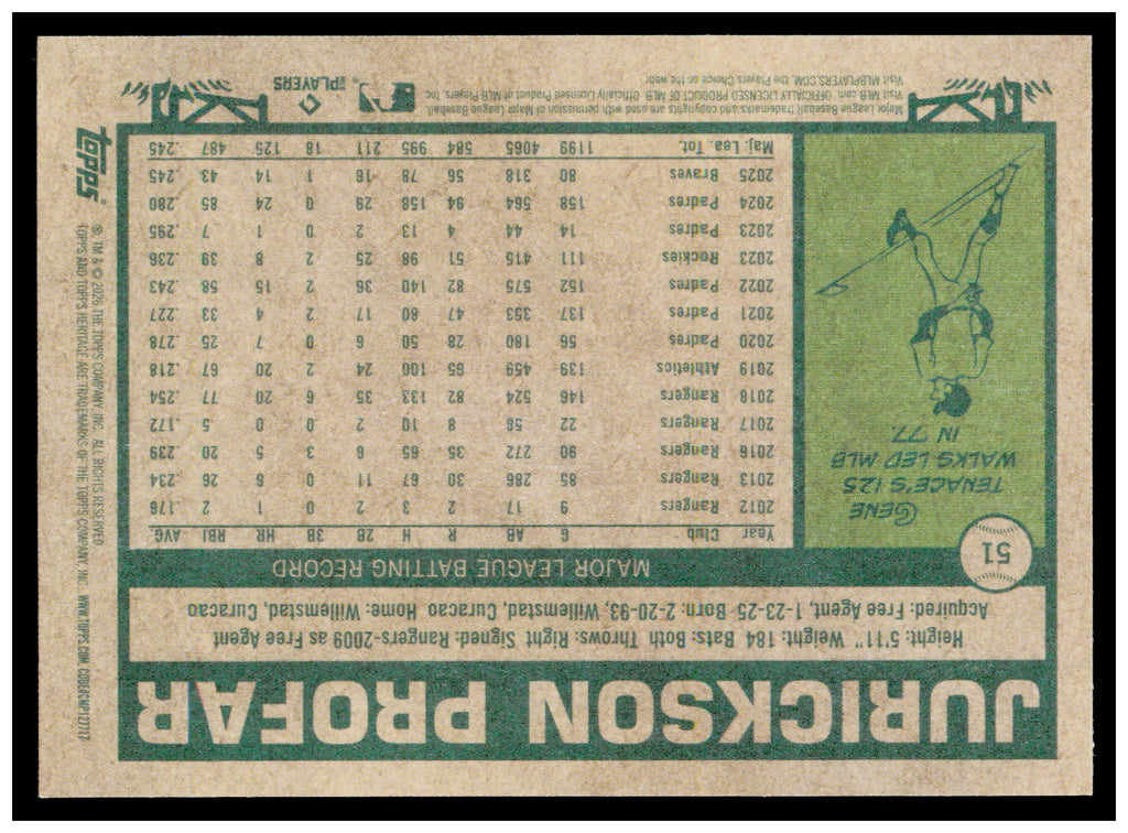2026 Topps Heritage Jurickson Profar Card Atlanta Braves #51