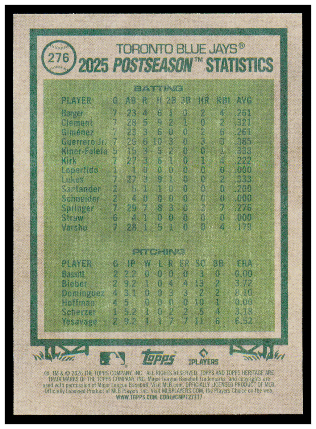 2026 Topps Heritage George Springer #276 AL Championship Blue Jays SP