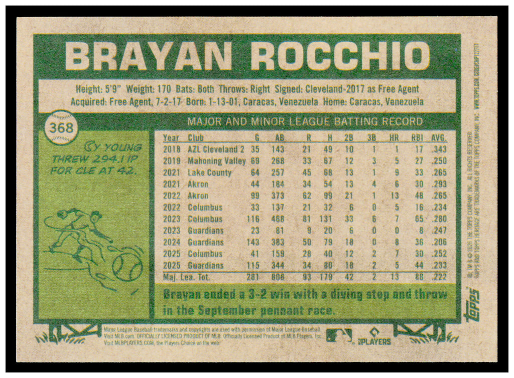 2026 Topps Heritage Brayan Rocchio Card Cleveland Guardians #368