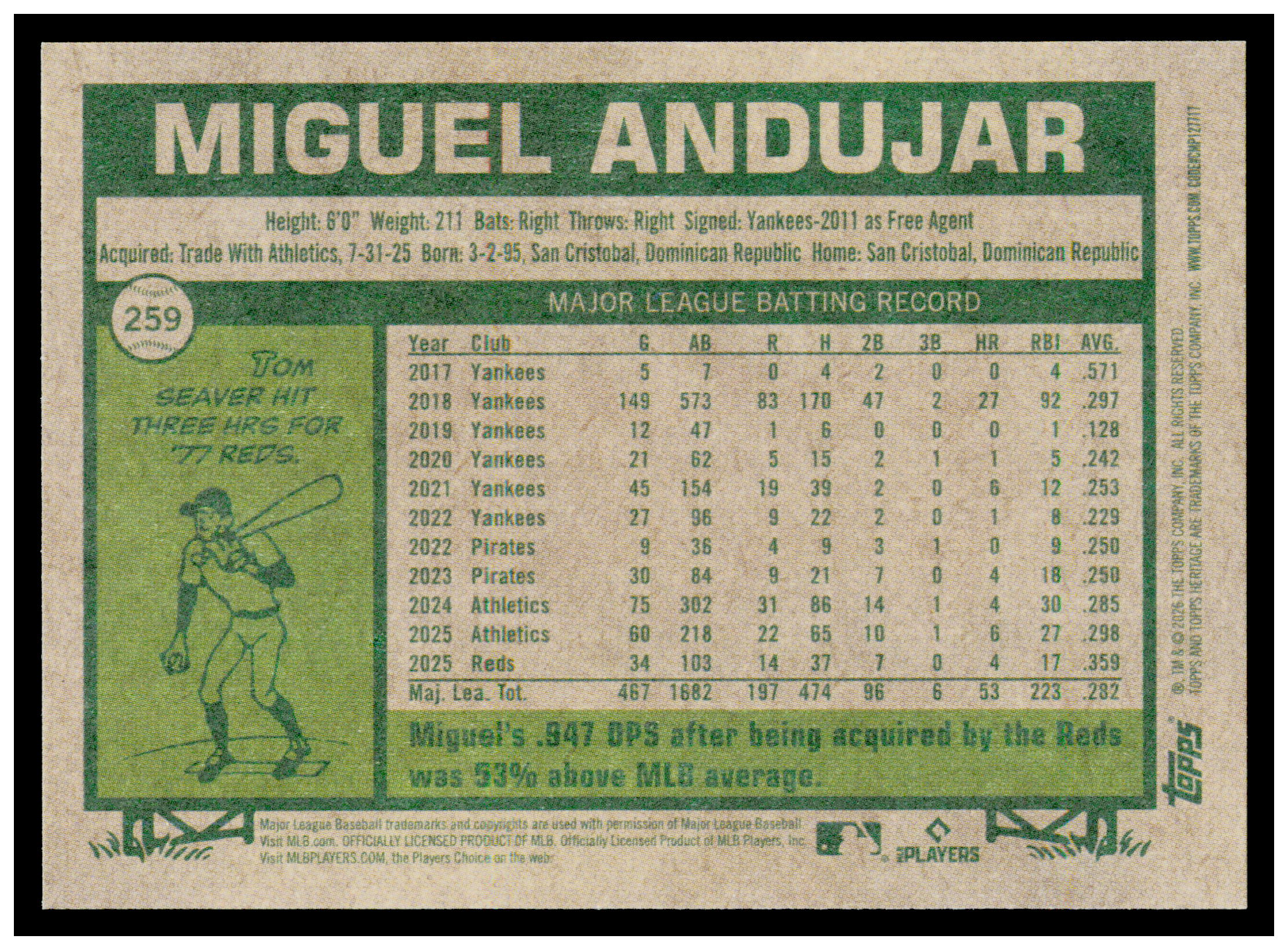 2026 Topps Heritage Miguel Andujar Card Cincinnati Reds #259