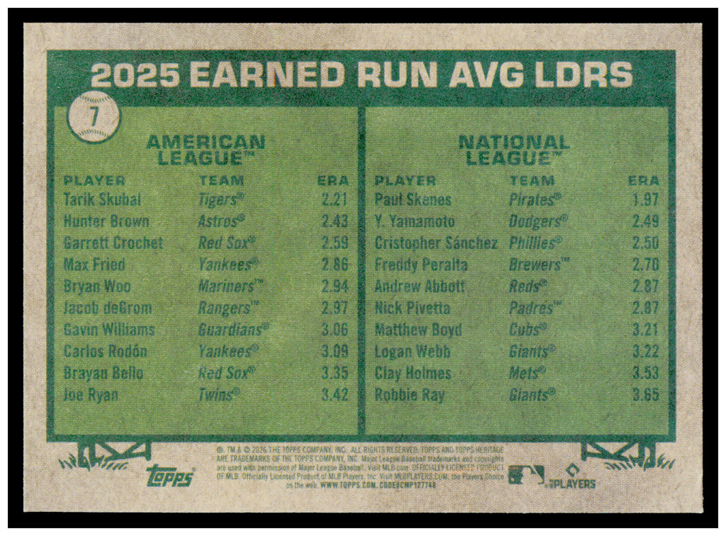 2026 Topps Heritage 2025 ERA Leaders (Tarik Skubal / Paul Skenes) Card #7