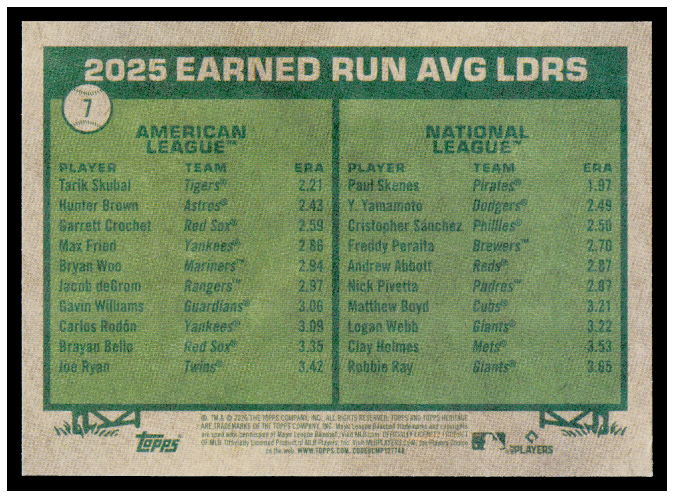2026 Topps Heritage 2025 ERA Leaders (Tarik Skubal / Paul Skenes) Card #7