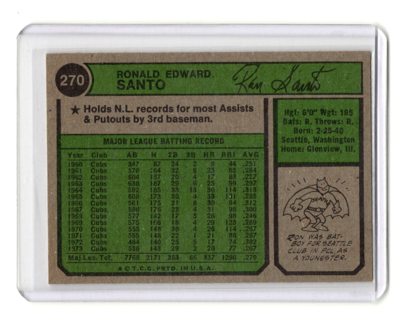 1974 Topps Ron Santo #270 Chicago Cubs Vintage Hall of Fame 3B Legend