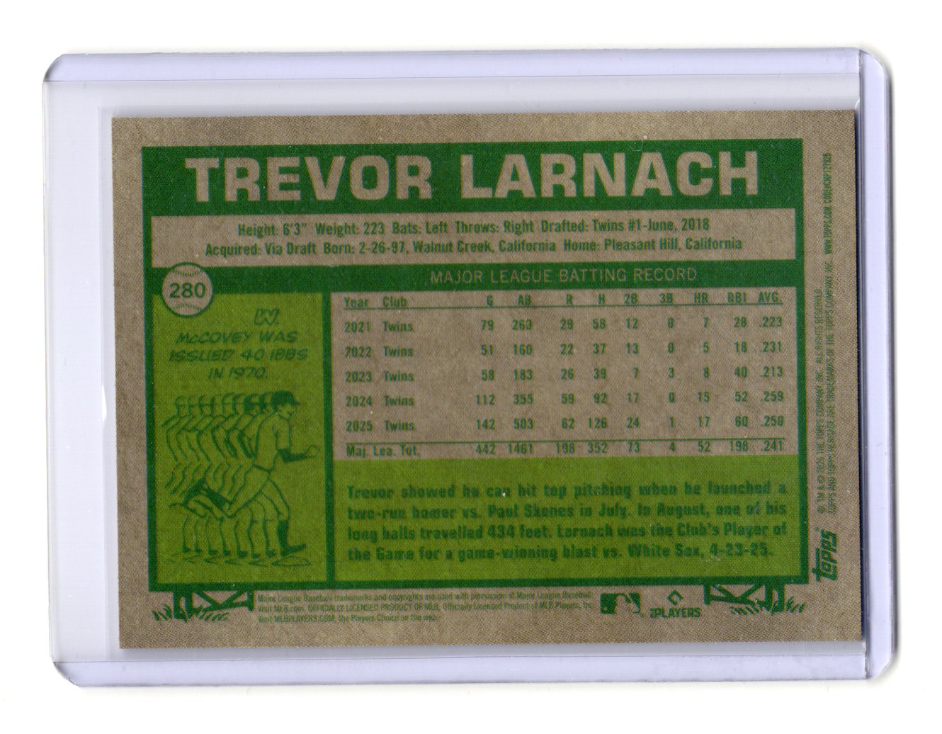 2026 Topps Heritage Trevor Larnach Card Gloss Minnesota Twins #280