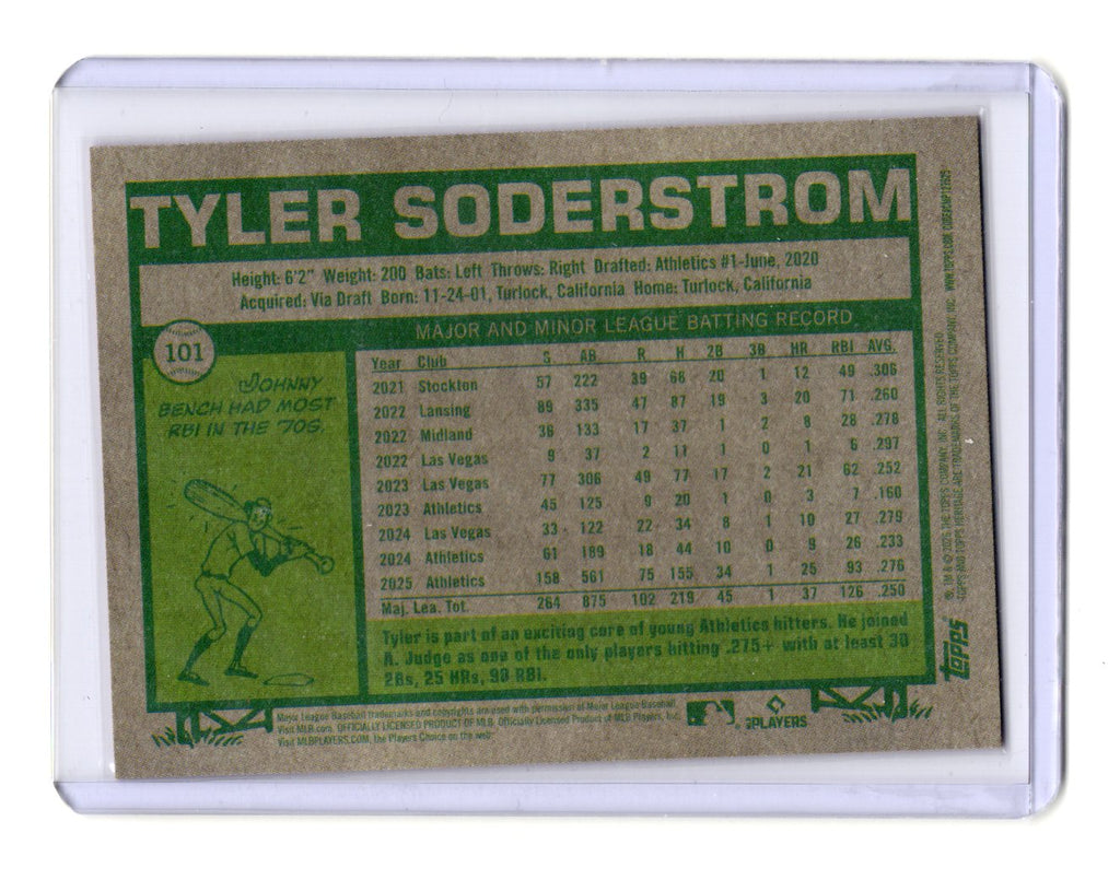 2026 Topps Heritage Tyler Soderstrom Card Chrome Pink Sparkle Refractors