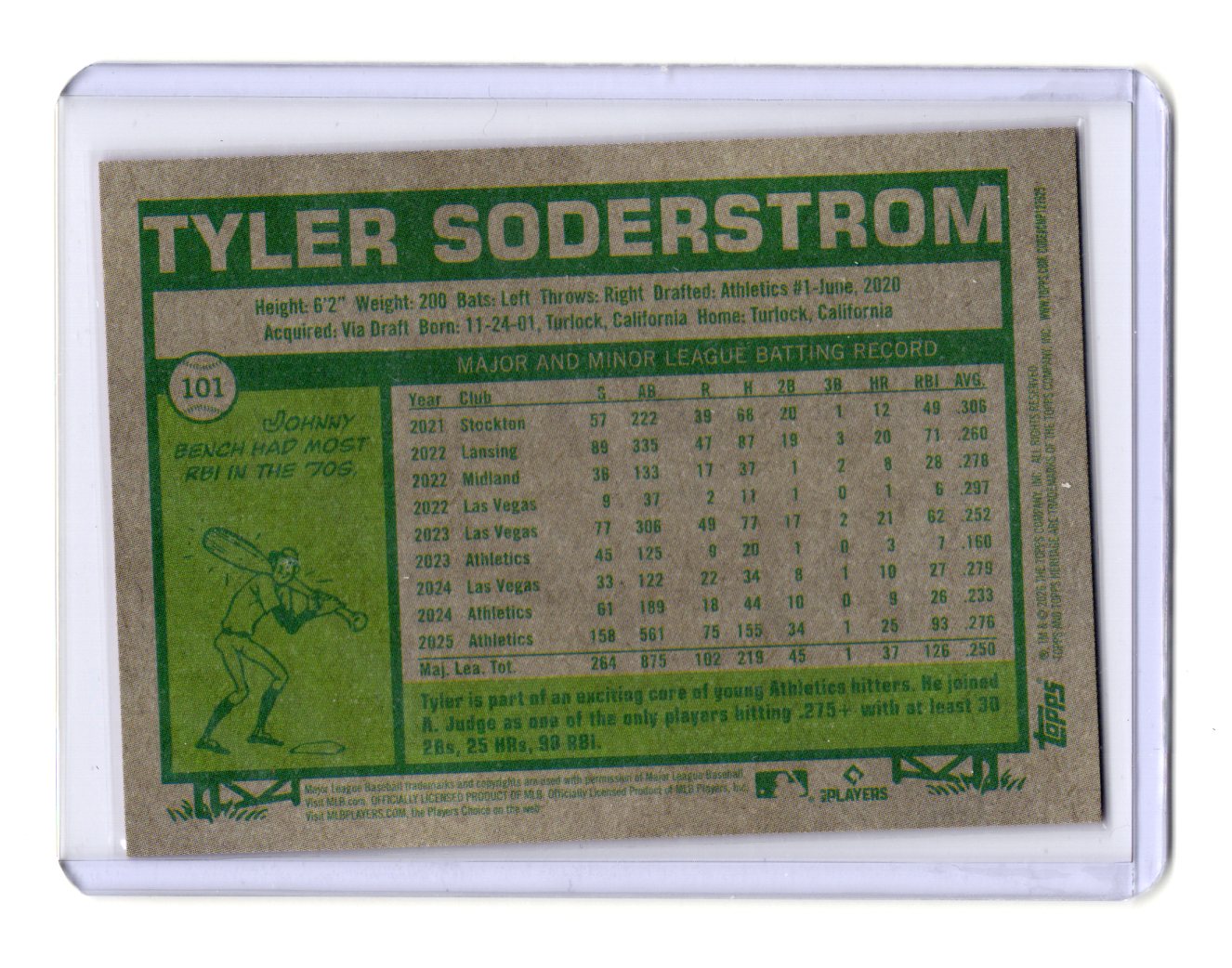2026 Topps Heritage Tyler Soderstrom Card Chrome Pink Sparkle Refractors