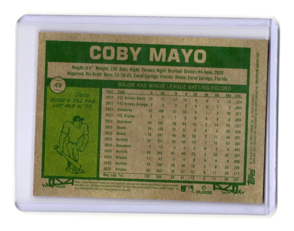 2026 Topps Heritage Coby Mayo Card Chrome Pink Sparkle Refractors Orioles #49